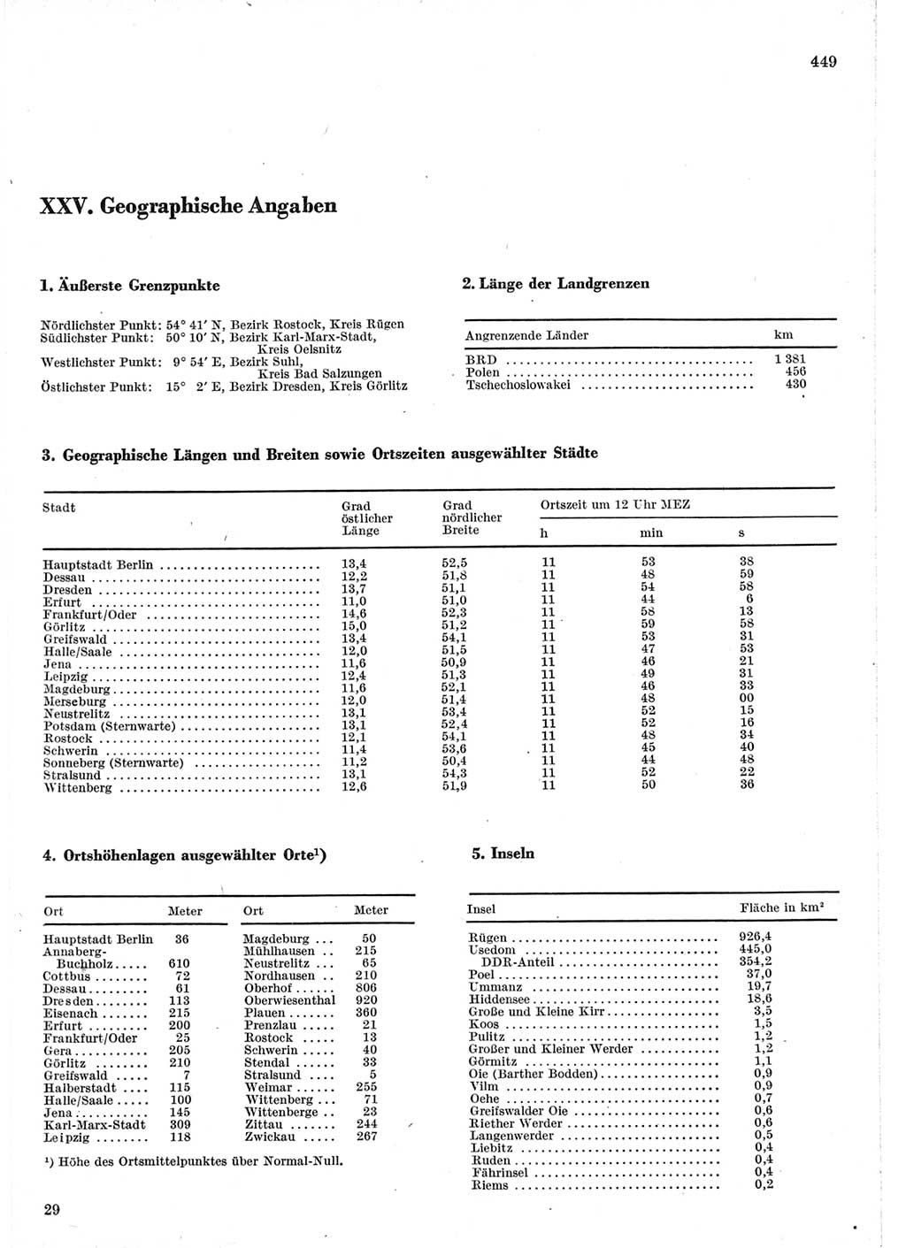 Statistisches Jahrbuch der Deutschen Demokratischen Republik (DDR) 1975, Seite 449 (Stat. Jb. DDR 1975, S. 449)