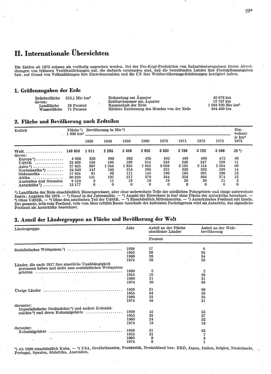 Statistisches Jahrbuch der Deutschen Demokratischen Republik (DDR) 1975, Seite 29 (Stat. Jb. DDR 1975, S. 29)