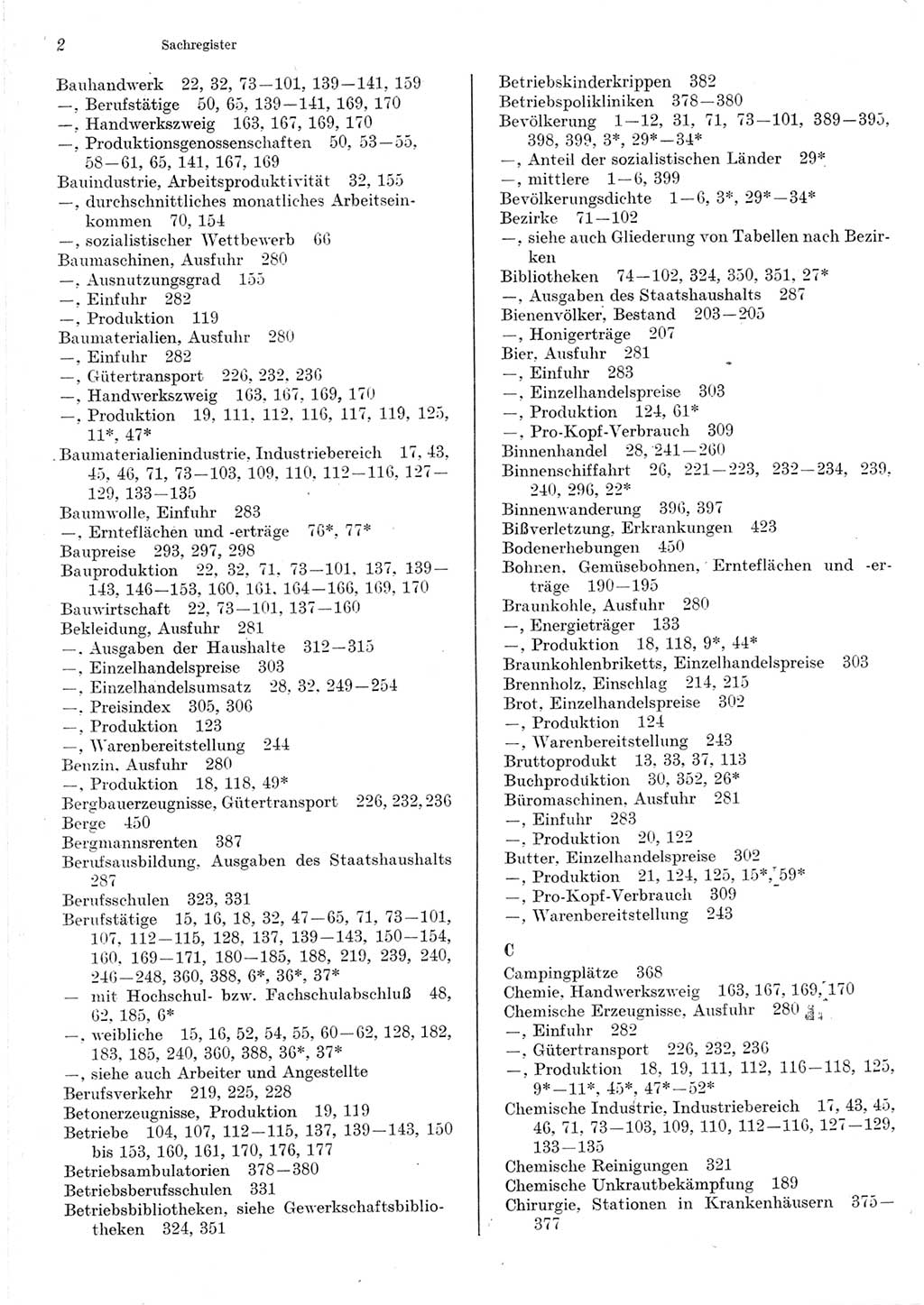 Statistisches Jahrbuch der Deutschen Demokratischen Republik (DDR) 1975, Seite 2 (Stat. Jb. DDR 1975, S. 2)