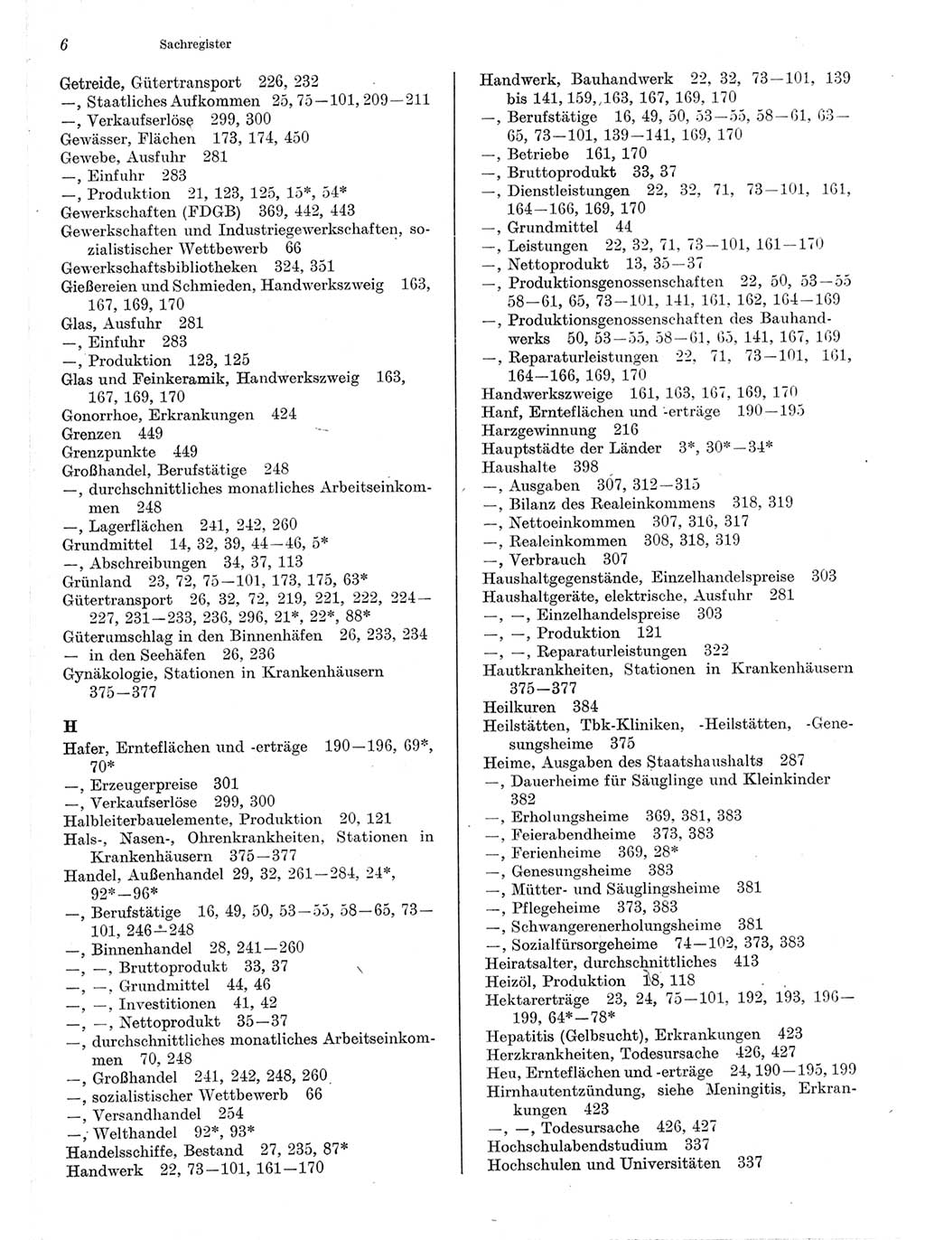 Statistisches Jahrbuch der Deutschen Demokratischen Republik (DDR) 1975, Seite 6 (Stat. Jb. DDR 1975, S. 6)