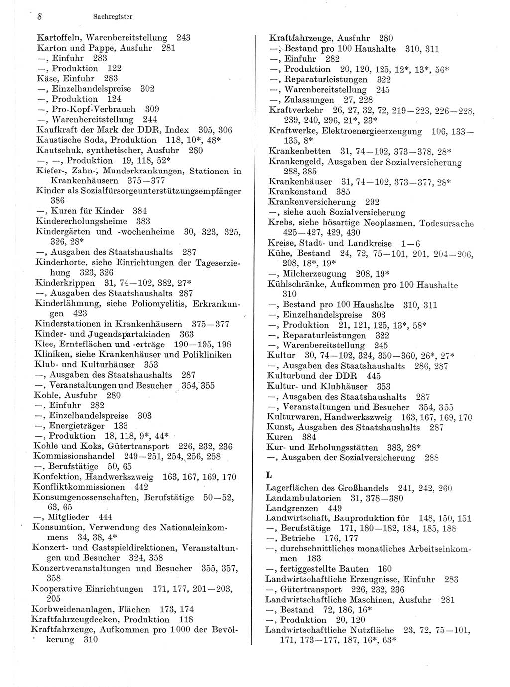 Statistisches Jahrbuch der Deutschen Demokratischen Republik (DDR) 1975, Seite 8 (Stat. Jb. DDR 1975, S. 8)