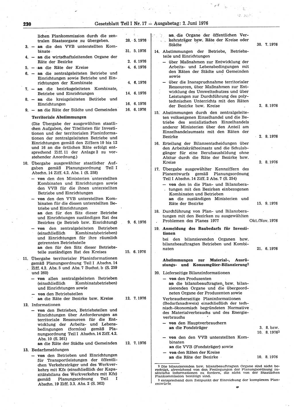 Gesetzblatt (GBl.) der Deutschen Demokratischen Republik (DDR) Teil Ⅰ 1976, Seite 230 (GBl. DDR Ⅰ 1976, S. 230)