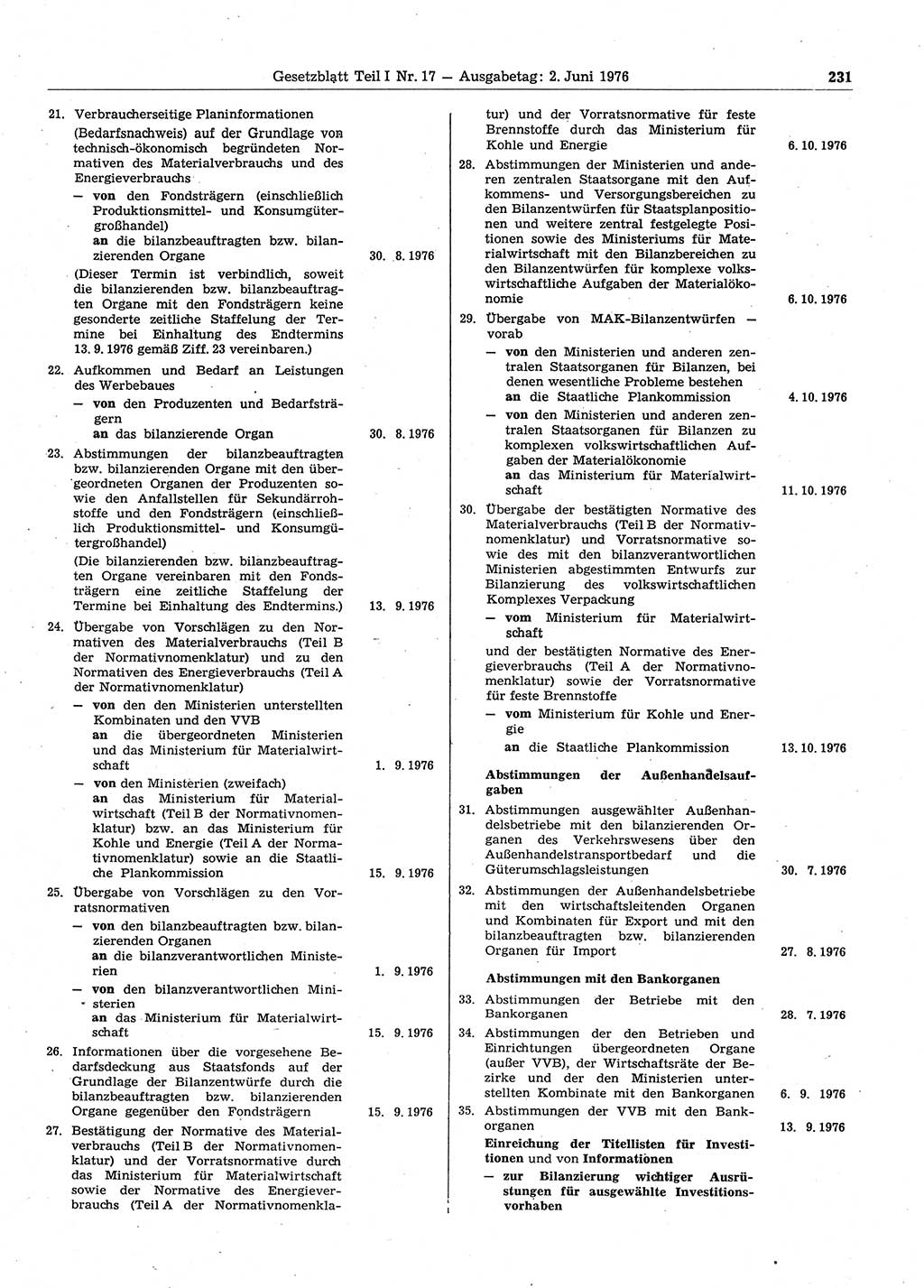 Gesetzblatt (GBl.) der Deutschen Demokratischen Republik (DDR) Teil Ⅰ 1976, Seite 231 (GBl. DDR Ⅰ 1976, S. 231)