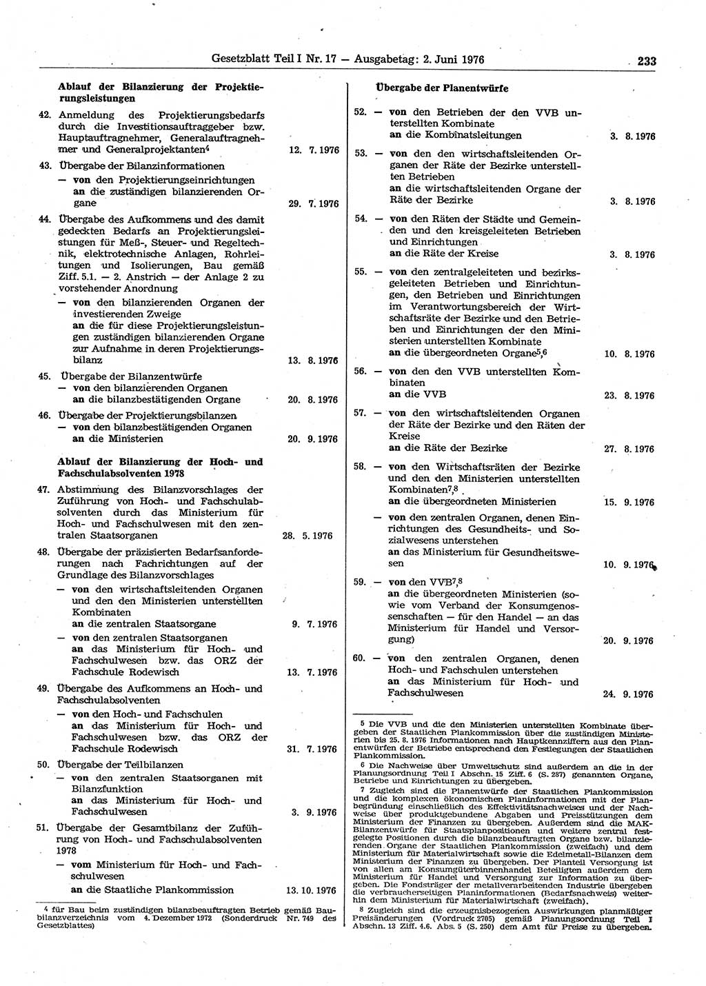 Gesetzblatt (GBl.) der Deutschen Demokratischen Republik (DDR) Teil Ⅰ 1976, Seite 233 (GBl. DDR Ⅰ 1976, S. 233)
