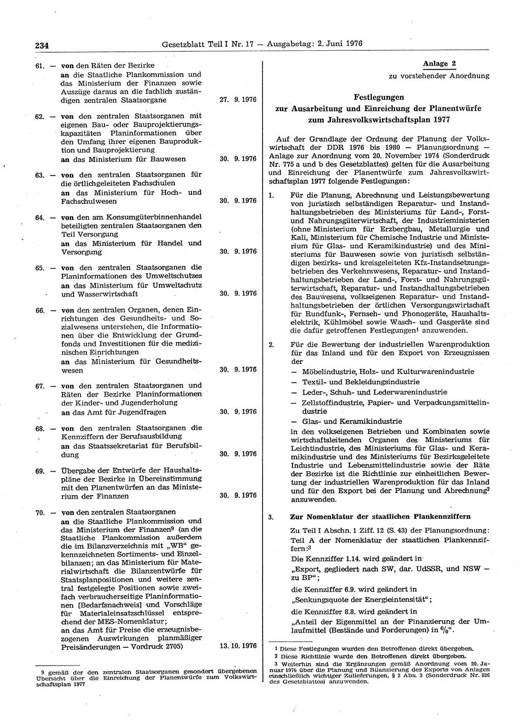 Gesetzblatt (GBl.) der Deutschen Demokratischen Republik (DDR) Teil Ⅰ 1976, Seite 234 (GBl. DDR Ⅰ 1976, S. 234)