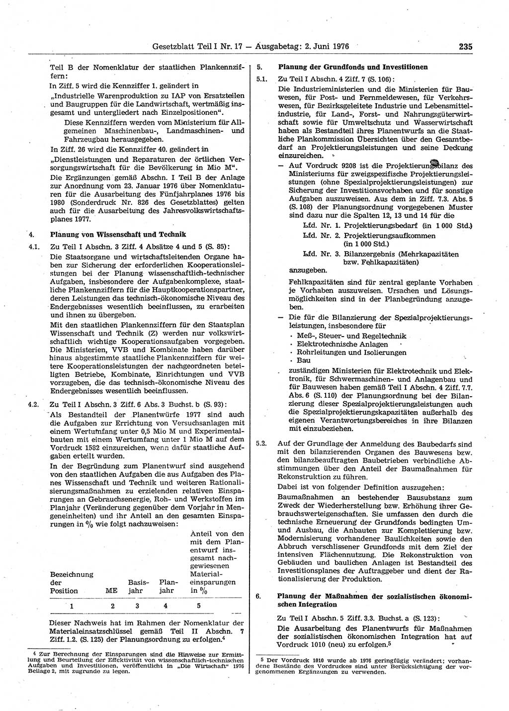 Gesetzblatt (GBl.) der Deutschen Demokratischen Republik (DDR) Teil Ⅰ 1976, Seite 235 (GBl. DDR Ⅰ 1976, S. 235)