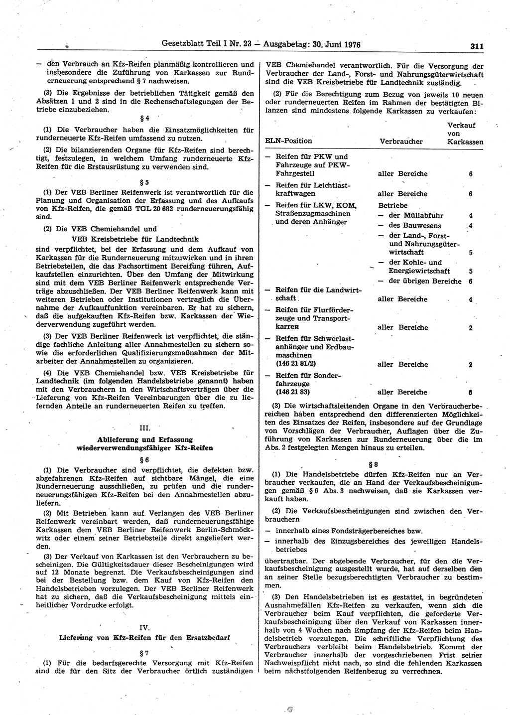 Gesetzblatt (GBl.) der Deutschen Demokratischen Republik (DDR) Teil Ⅰ 1976, Seite 311 (GBl. DDR Ⅰ 1976, S. 311)