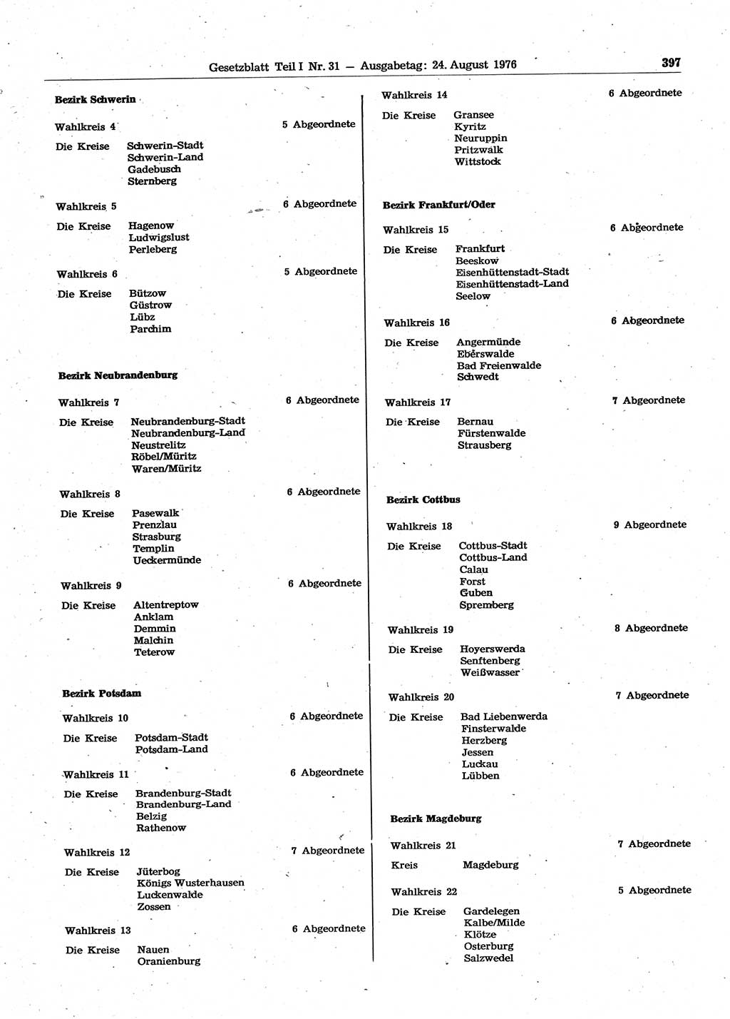 Gesetzblatt (GBl.) der Deutschen Demokratischen Republik (DDR) Teil Ⅰ 1976, Seite 397 (GBl. DDR Ⅰ 1976, S. 397)