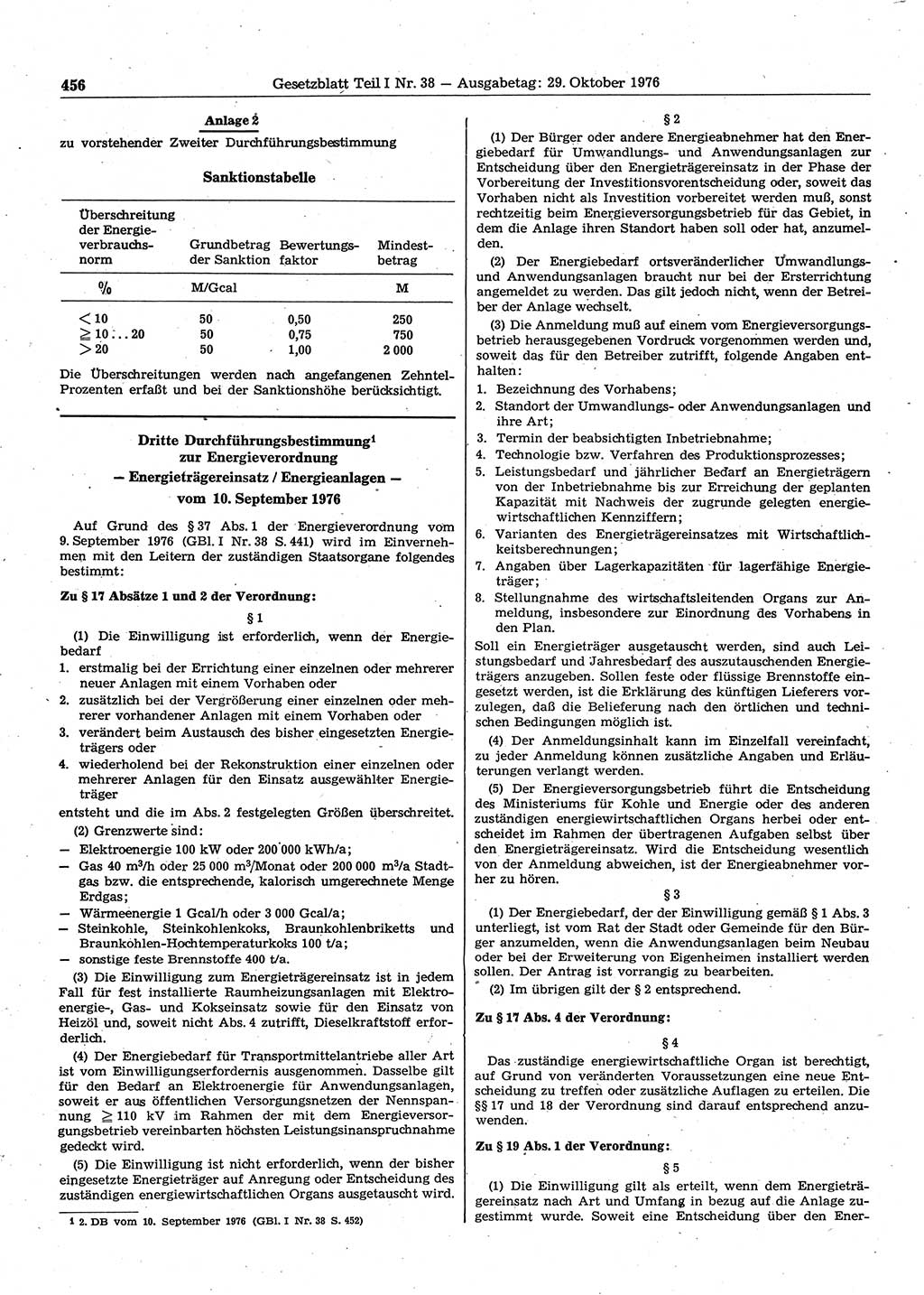 Gesetzblatt (GBl.) der Deutschen Demokratischen Republik (DDR) Teil Ⅰ 1976, Seite 456 (GBl. DDR Ⅰ 1976, S. 456)