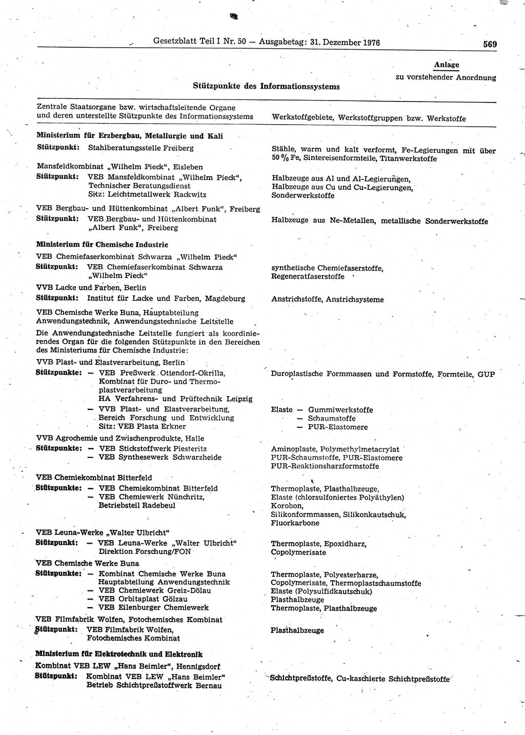 Gesetzblatt (GBl.) der Deutschen Demokratischen Republik (DDR) Teil Ⅰ 1976, Seite 569 (GBl. DDR Ⅰ 1976, S. 569)