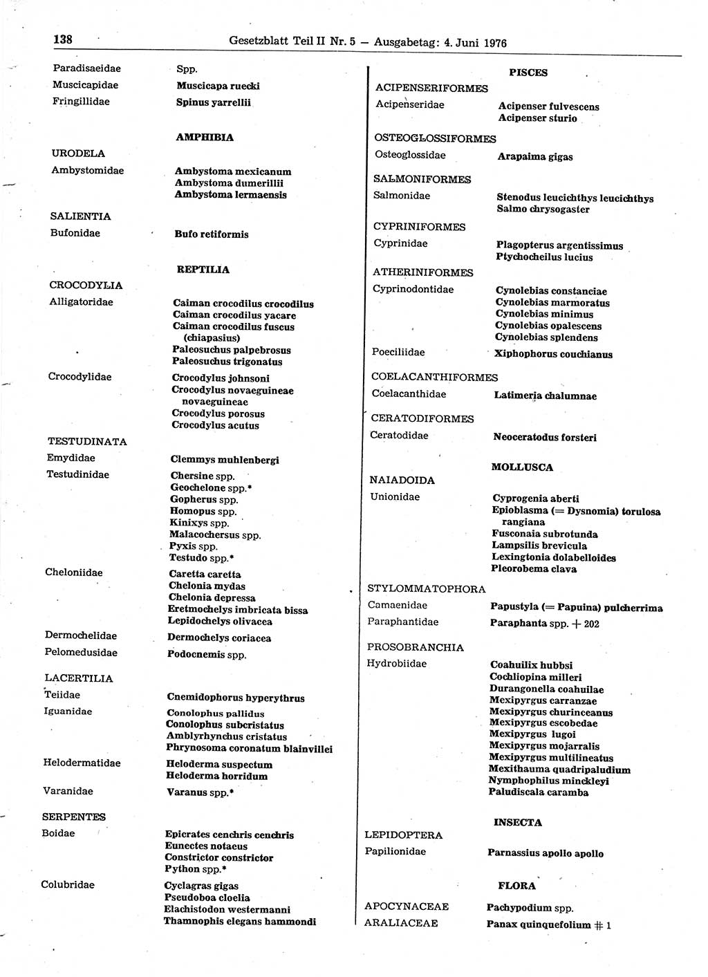 Gesetzblatt (GBl.) der Deutschen Demokratischen Republik (DDR) Teil ⅠⅠ 1976, Seite 138 (GBl. DDR ⅠⅠ 1976, S. 138)