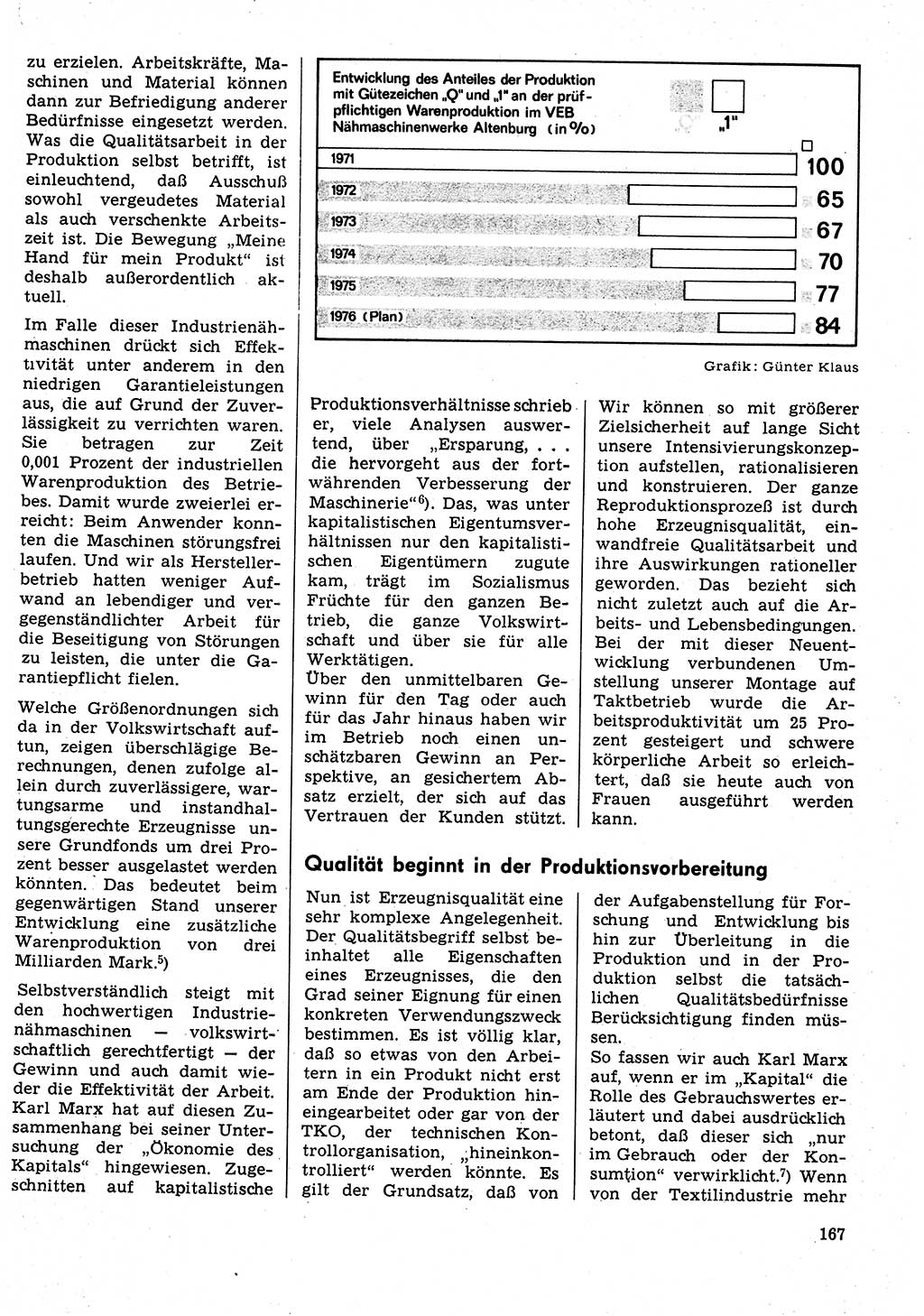 Neuer Weg (NW), Organ des Zentralkomitees (ZK) der SED (Sozialistische Einheitspartei Deutschlands) für Fragen des Parteilebens, 31. Jahrgang [Deutsche Demokratische Republik (DDR)] 1976, Seite 167 (NW ZK SED DDR 1976, S. 167)