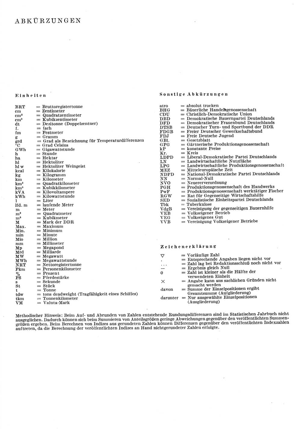 Statistisches Jahrbuch der Deutschen Demokratischen Republik (DDR) 1976, Seite 4 (Stat. Jb. DDR 1976, S. 4)