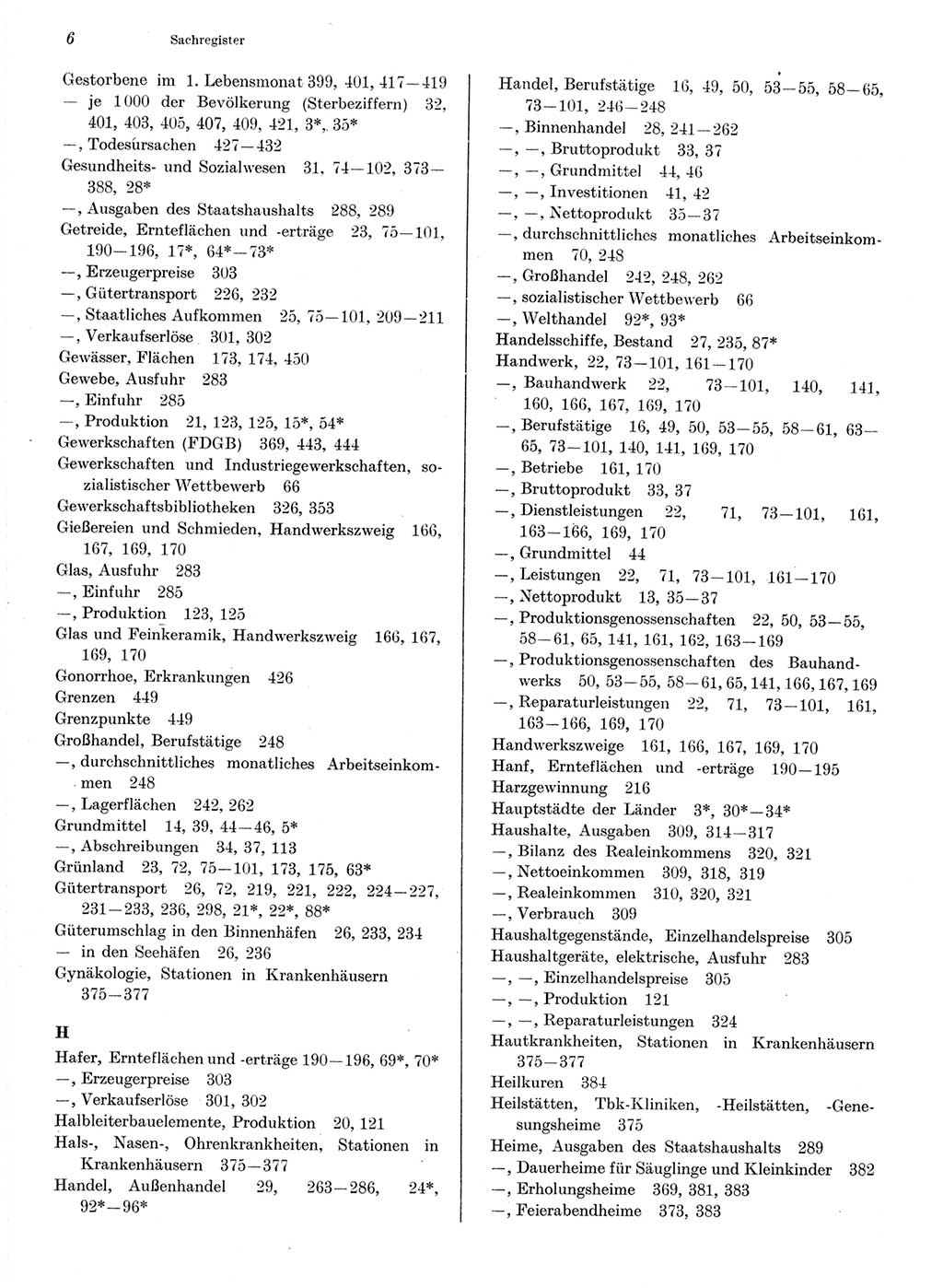 Statistisches Jahrbuch der Deutschen Demokratischen Republik (DDR) 1976, Seite 6 (Stat. Jb. DDR 1976, S. 6)