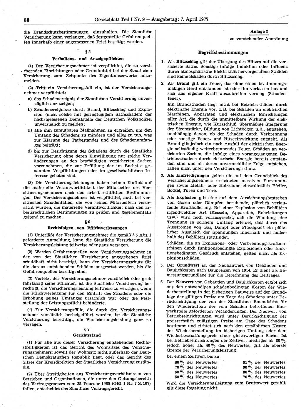 Gesetzblatt (GBl.) der Deutschen Demokratischen Republik (DDR) Teil Ⅰ 1977, Seite 80 (GBl. DDR Ⅰ 1977, S. 80)