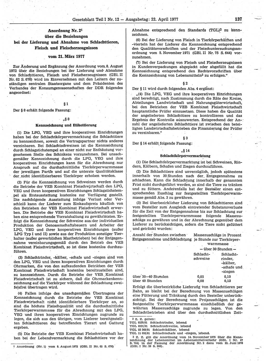 Gesetzblatt (GBl.) der Deutschen Demokratischen Republik (DDR) Teil Ⅰ 1977, Seite 137 (GBl. DDR Ⅰ 1977, S. 137)