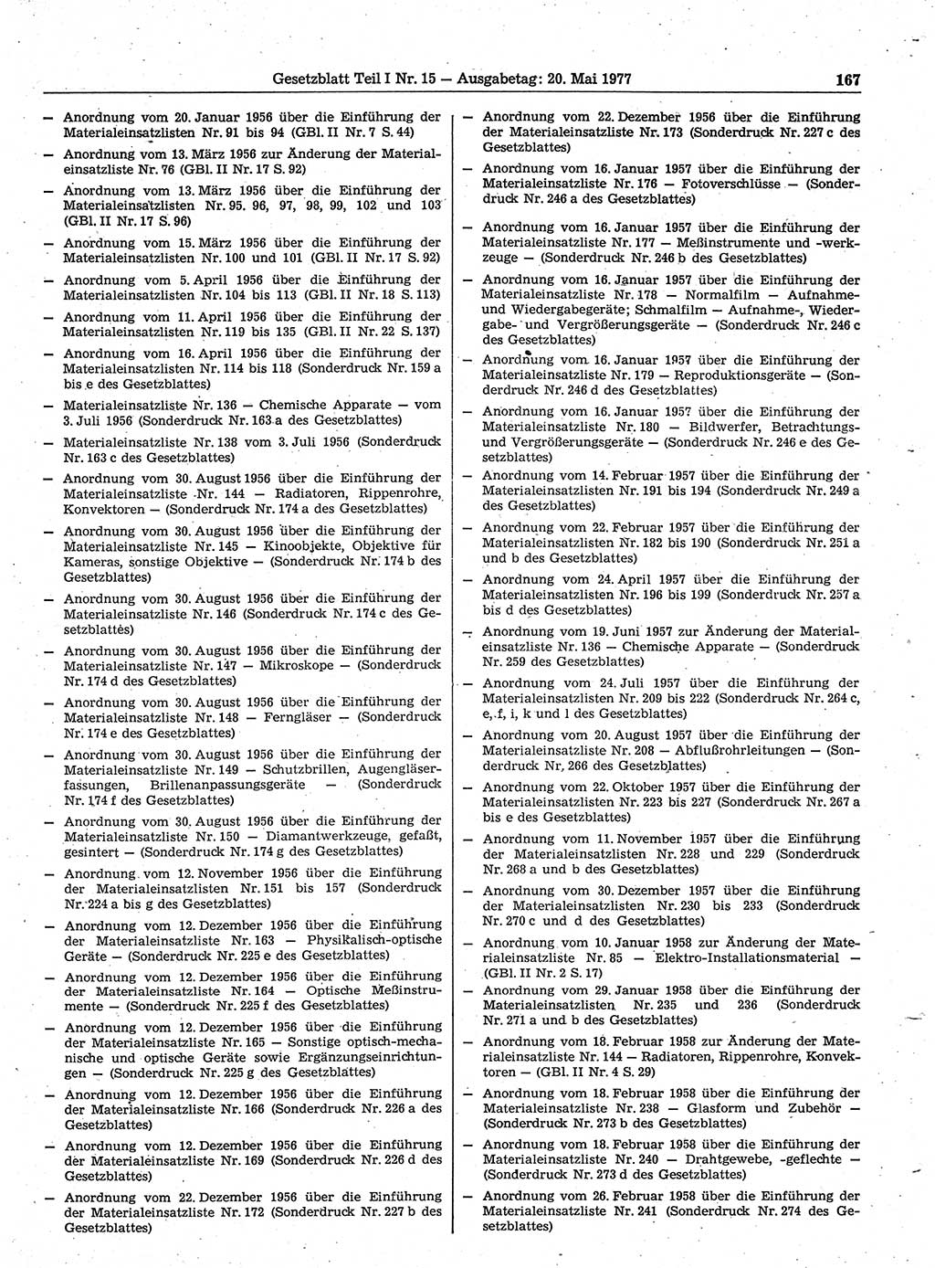 Gesetzblatt (GBl.) der Deutschen Demokratischen Republik (DDR) Teil Ⅰ 1977, Seite 167 (GBl. DDR Ⅰ 1977, S. 167)