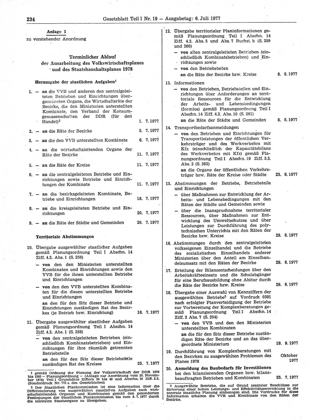 Gesetzblatt (GBl.) der Deutschen Demokratischen Republik (DDR) Teil Ⅰ 1977, Seite 234 (GBl. DDR Ⅰ 1977, S. 234)