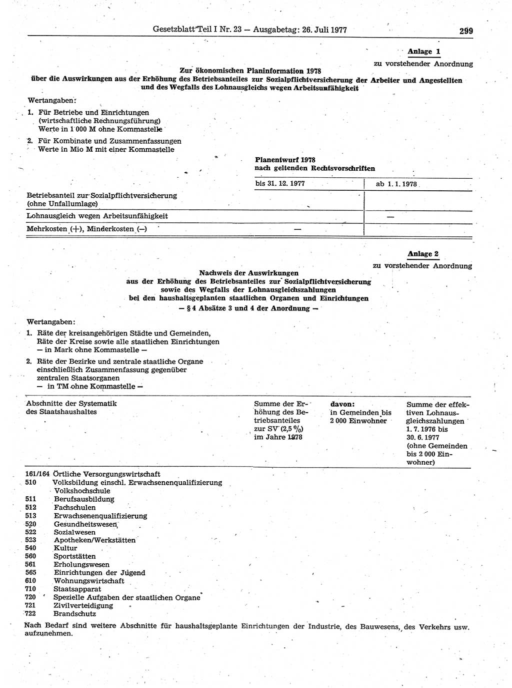 Gesetzblatt (GBl.) der Deutschen Demokratischen Republik (DDR) Teil Ⅰ 1977, Seite 299 (GBl. DDR Ⅰ 1977, S. 299)
