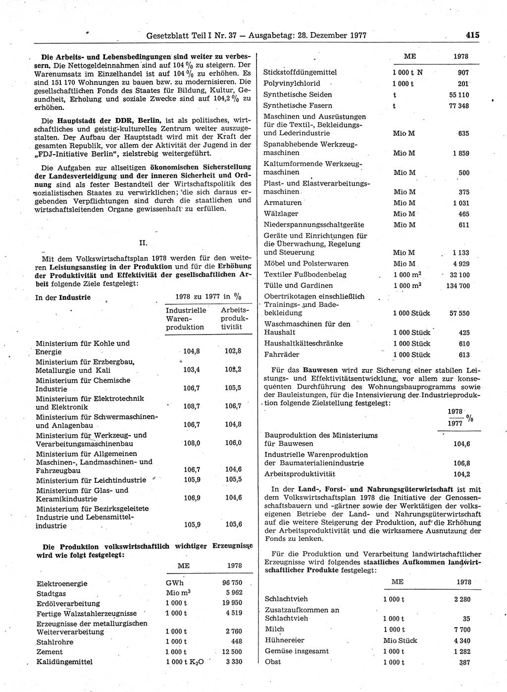 Gesetzblatt (GBl.) der Deutschen Demokratischen Republik (DDR) Teil Ⅰ 1977, Seite 415 (GBl. DDR Ⅰ 1977, S. 415)