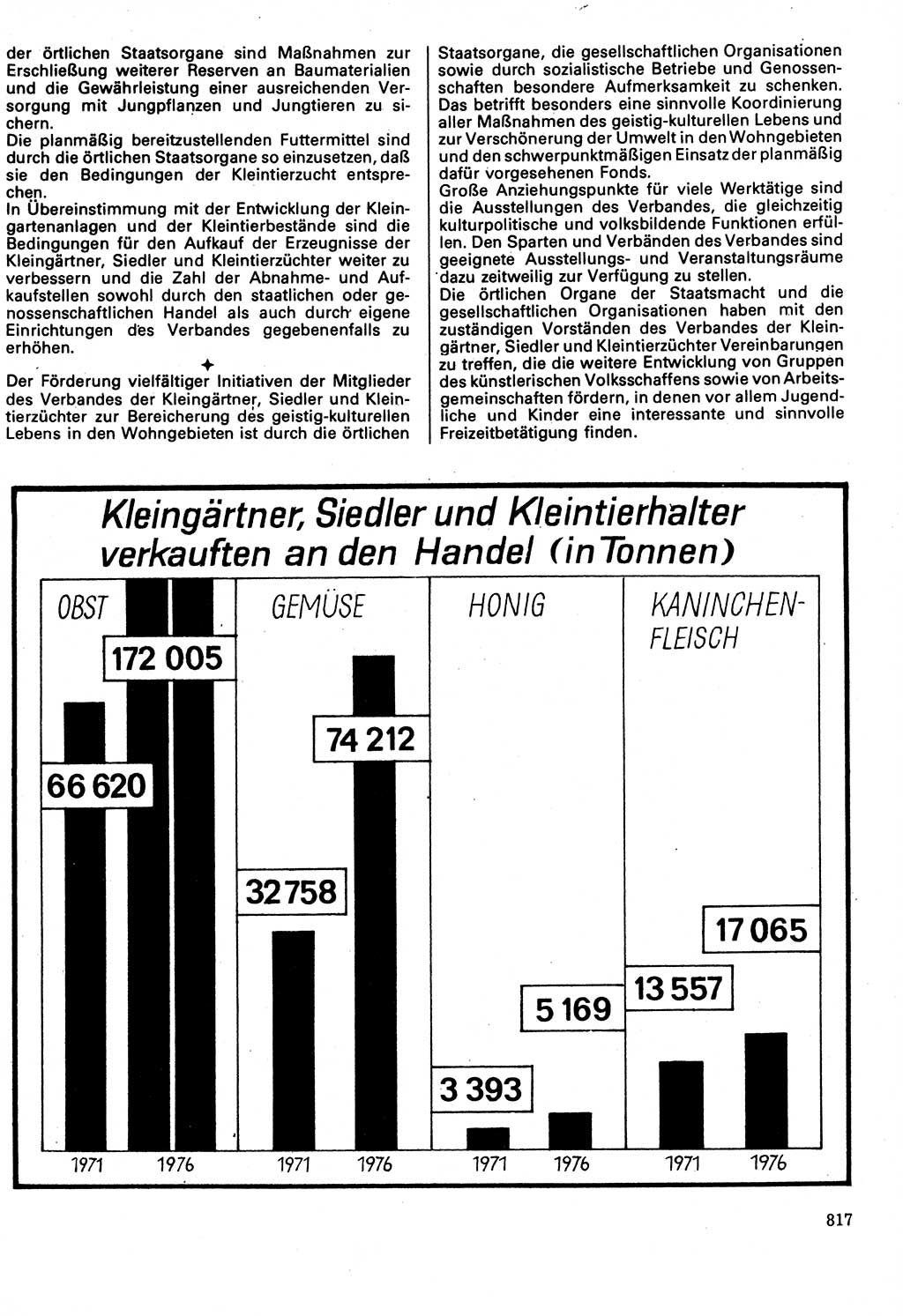 Neuer Weg (NW), Organ des Zentralkomitees (ZK) der SED (Sozialistische Einheitspartei Deutschlands) für Fragen des Parteilebens, 32. Jahrgang [Deutsche Demokratische Republik (DDR)] 1977, Seite 817 (NW ZK SED DDR 1977, S. 817)