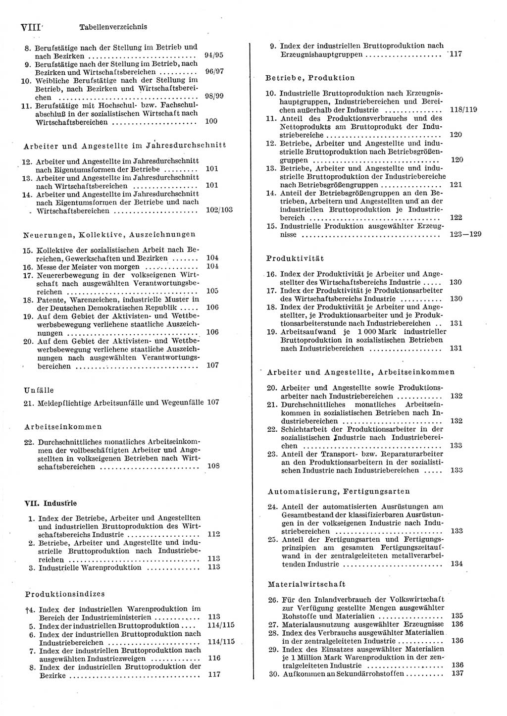 Statistisches Jahrbuch der Deutschen Demokratischen Republik (DDR) 1977, Seite 8 (Stat. Jb. DDR 1977, S. 8)