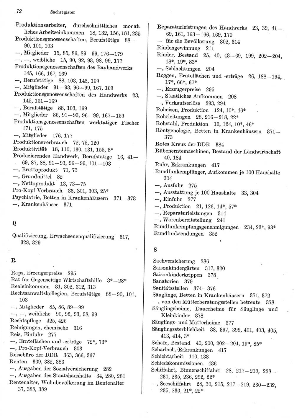 Statistisches Jahrbuch der Deutschen Demokratischen Republik (DDR) 1977, Seite 12 (Stat. Jb. DDR 1977, S. 12)