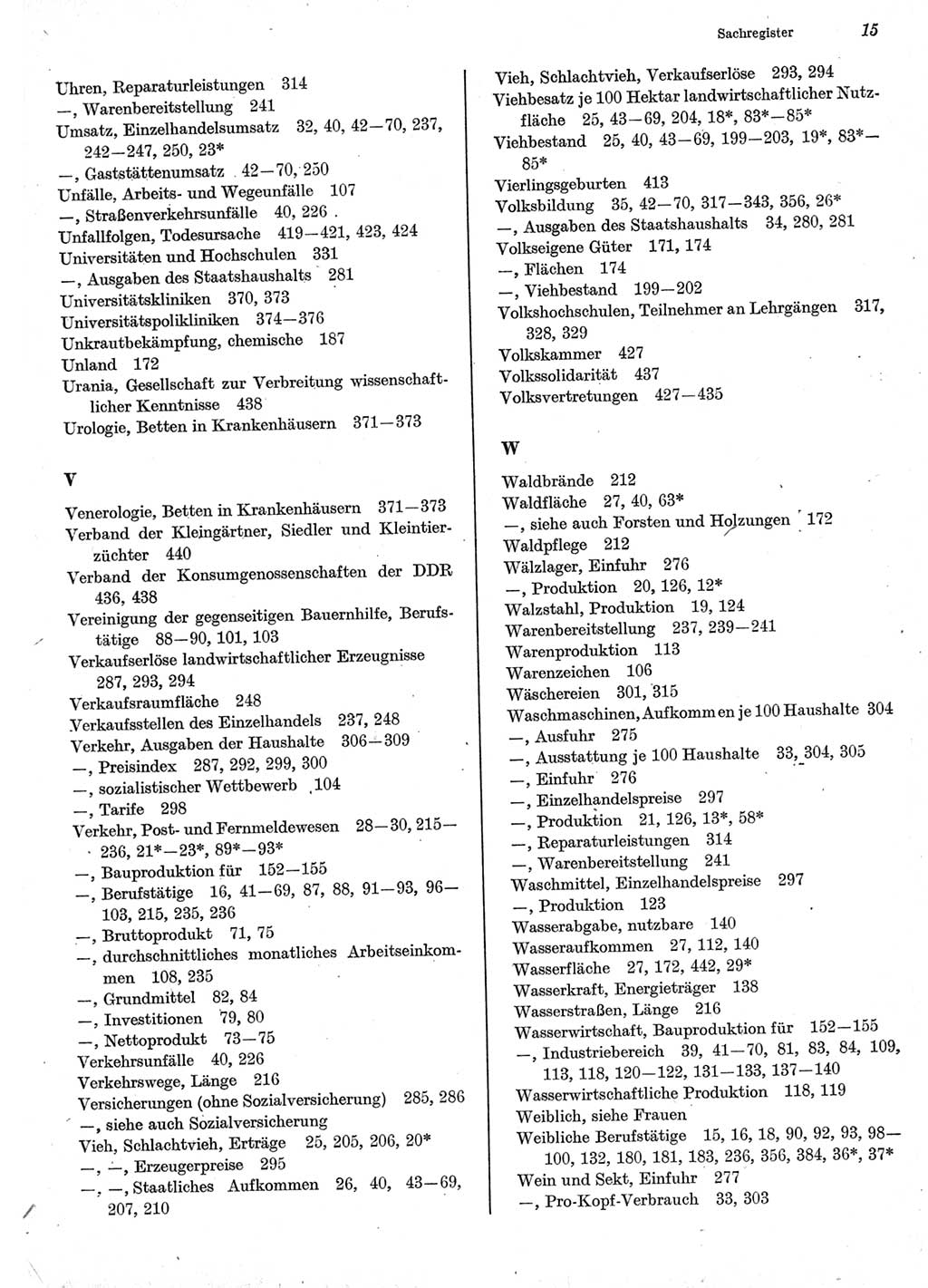 Statistisches Jahrbuch der Deutschen Demokratischen Republik (DDR) 1977, Seite 15 (Stat. Jb. DDR 1977, S. 15)