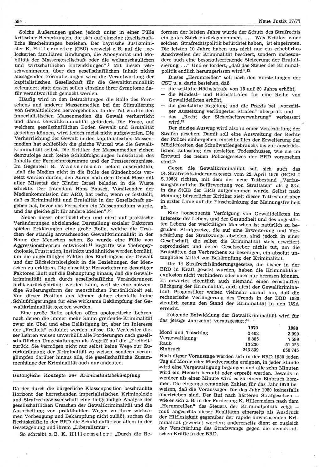 Neue Justiz (NJ), Zeitschrift für Recht und Rechtswissenschaft-Zeitschrift, sozialistisches Recht und Gesetzlichkeit, 31. Jahrgang 1977, Seite 594 (NJ DDR 1977, S. 594)