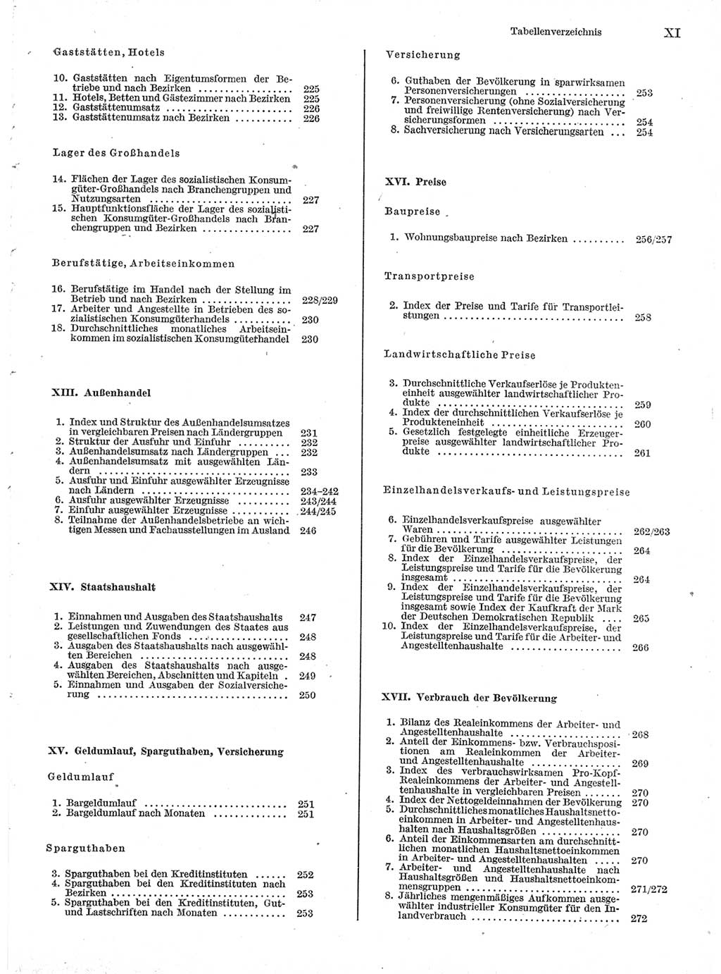 Statistisches Jahrbuch der Deutschen Demokratischen Republik (DDR) 1978, Seite 11 (Stat. Jb. DDR 1978, S. 11)