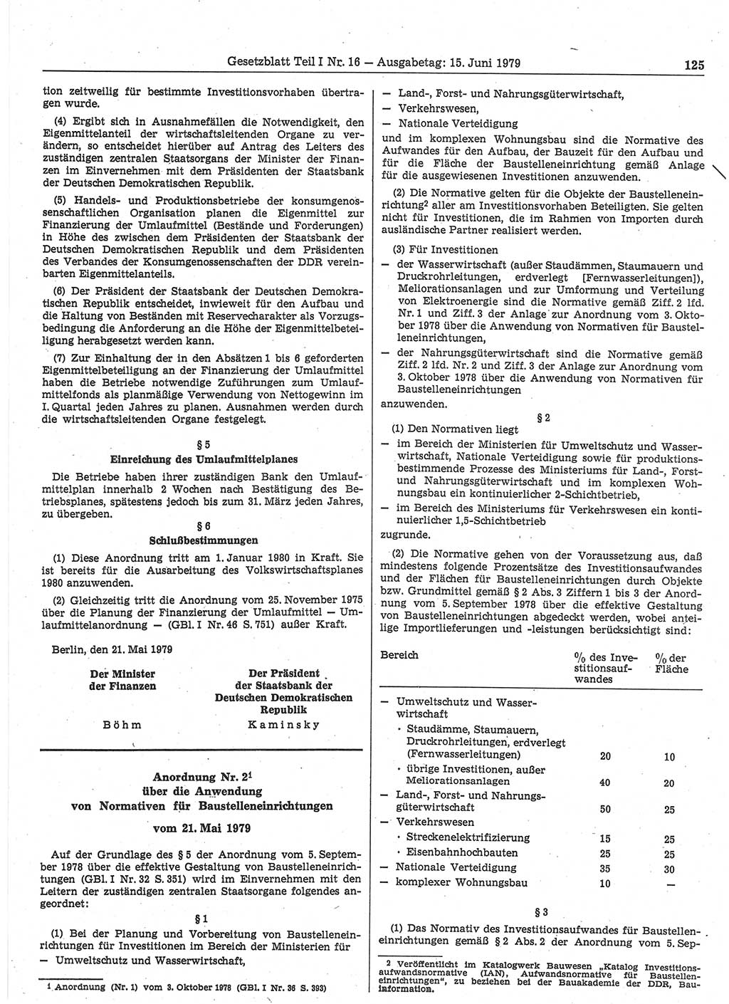 Gesetzblatt (GBl.) der Deutschen Demokratischen Republik (DDR) Teil Ⅰ 1979, Seite 125 (GBl. DDR Ⅰ 1979, S. 125)
