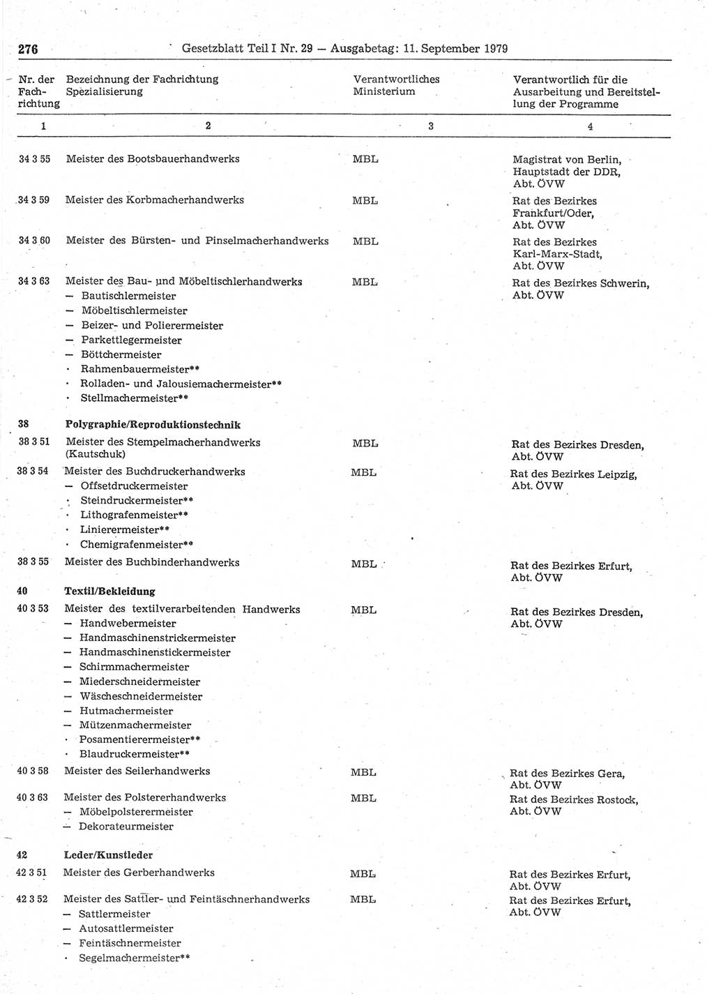 Gesetzblatt (GBl.) der Deutschen Demokratischen Republik (DDR) Teil Ⅰ 1979, Seite 276 (GBl. DDR Ⅰ 1979, S. 276)