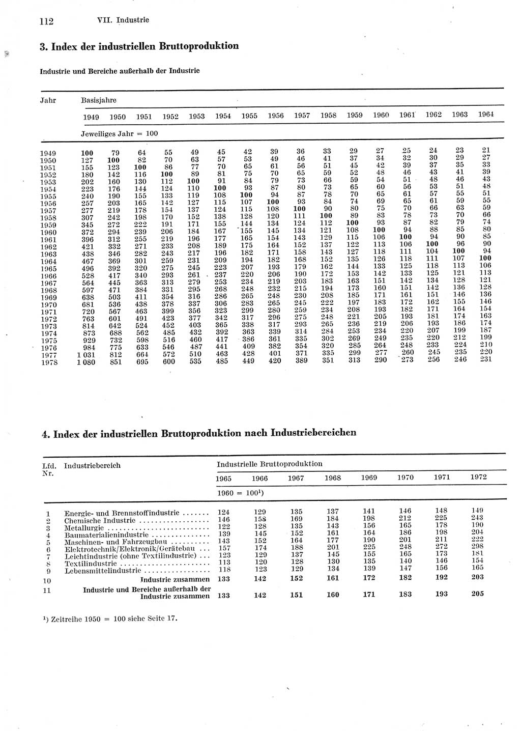 Statistisches Jahrbuch der Deutschen Demokratischen Republik (DDR) 1979, Seite 112 (Stat. Jb. DDR 1979, S. 112)