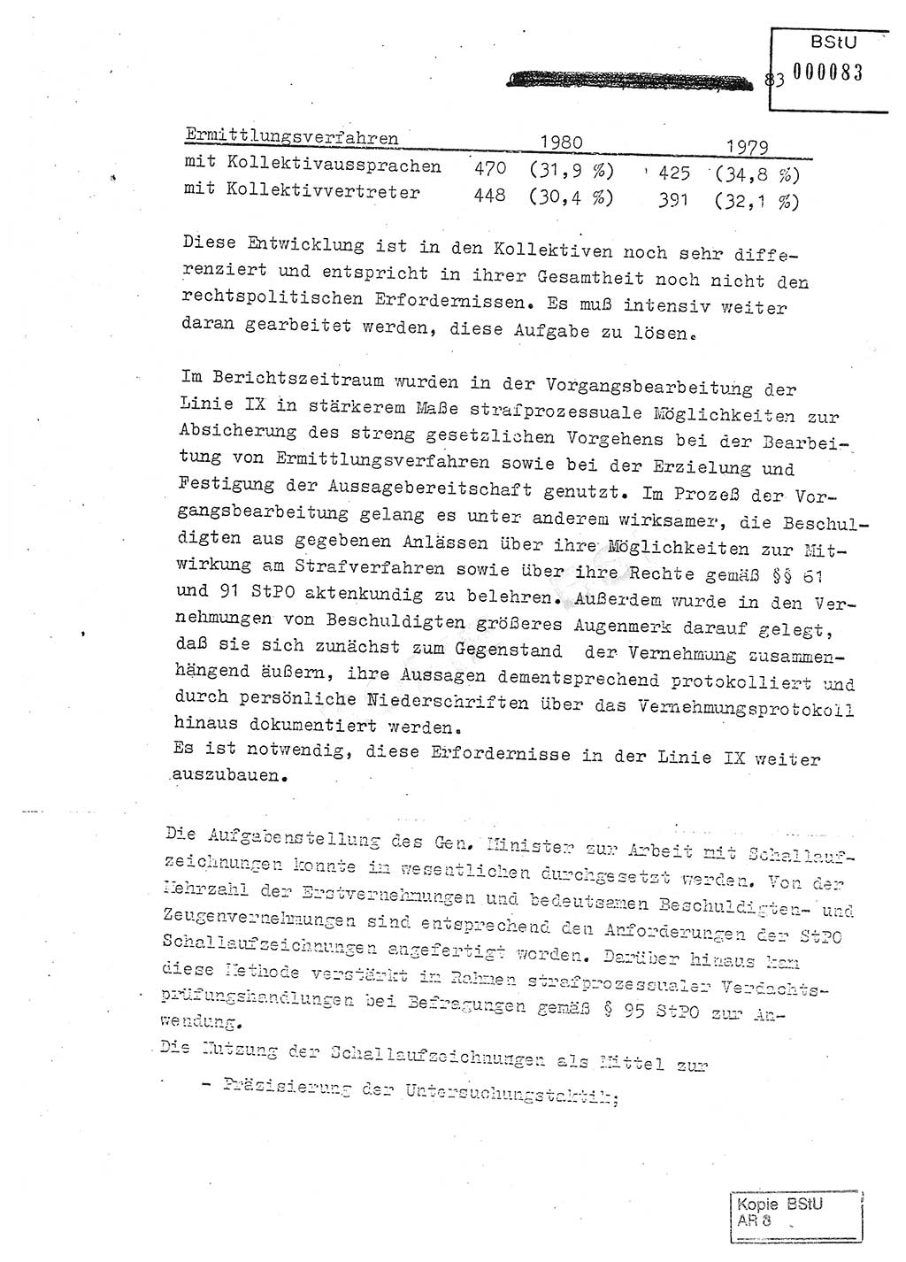 Jahresbericht der Hauptabteilung (HA) Ⅸ 1980, Analyse über die Entwicklung und die Wirksamkeit der politisch-operativen Arbeit der Linie Ⅸ in der Zeit vom 1. Januar 1980 bis 30. September 1980, Ministerium für Staatssicherheit (MfS) der Deutschen Demokratischen Republik (DDR), Hauptabteilung Ⅸ, Geheime Verschlußsache (GVS) 014-660/80, Berlin 1980, Seite 83 (Anal. MfS DDR HA Ⅸ GVS 014-660/80 1980, S. 83)