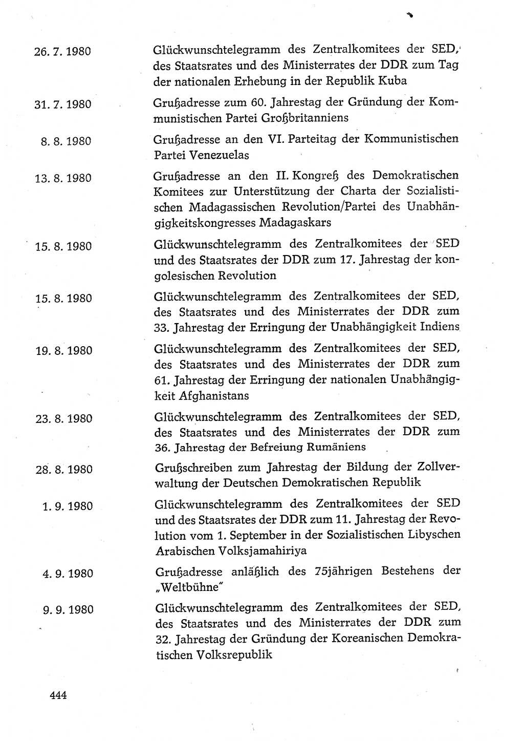 Dokumente der Sozialistischen Einheitspartei Deutschlands (SED) [Deutsche Demokratische Republik (DDR)] 1980-1981, Seite 444 (Dok. SED DDR 1980-1981, S. 444)
