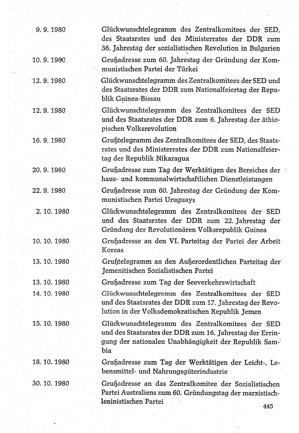 Dokumente der Sozialistischen Einheitspartei Deutschlands (SED) [Deutsche Demokratische Republik (DDR)] 1980-1981, Seite 445 (Dok. SED DDR 1980-1981, S. 445)