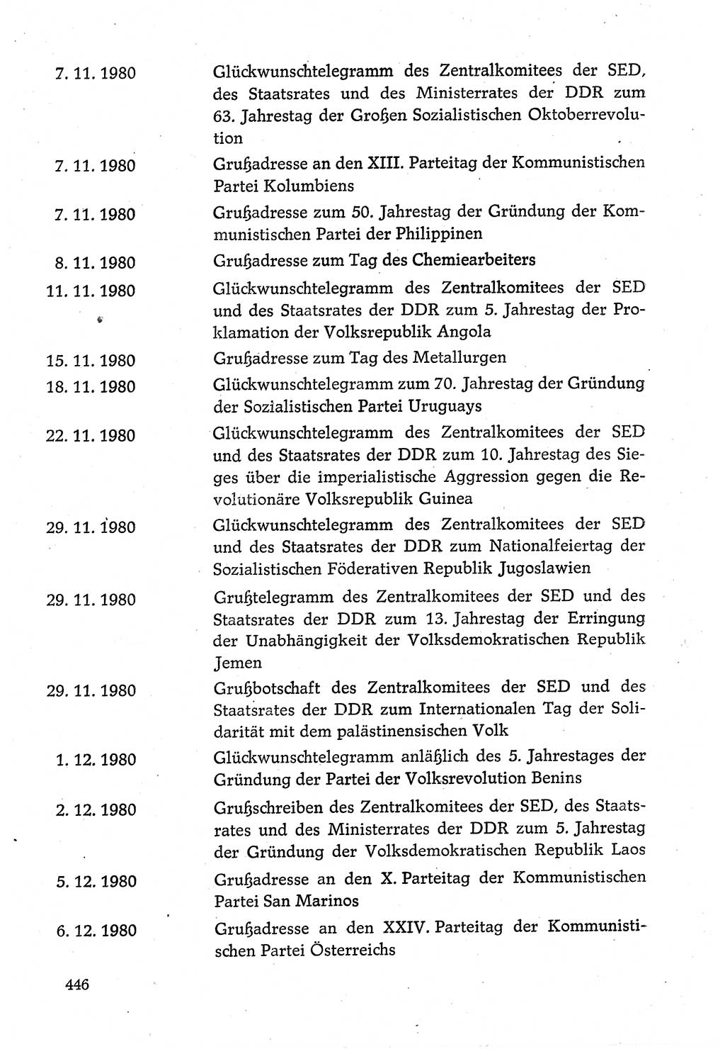 Dokumente der Sozialistischen Einheitspartei Deutschlands (SED) [Deutsche Demokratische Republik (DDR)] 1980-1981, Seite 446 (Dok. SED DDR 1980-1981, S. 446)