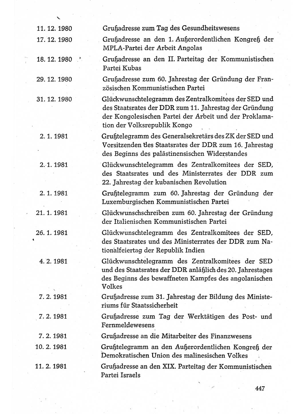 Dokumente der Sozialistischen Einheitspartei Deutschlands (SED) [Deutsche Demokratische Republik (DDR)] 1980-1981, Seite 447 (Dok. SED DDR 1980-1981, S. 447)