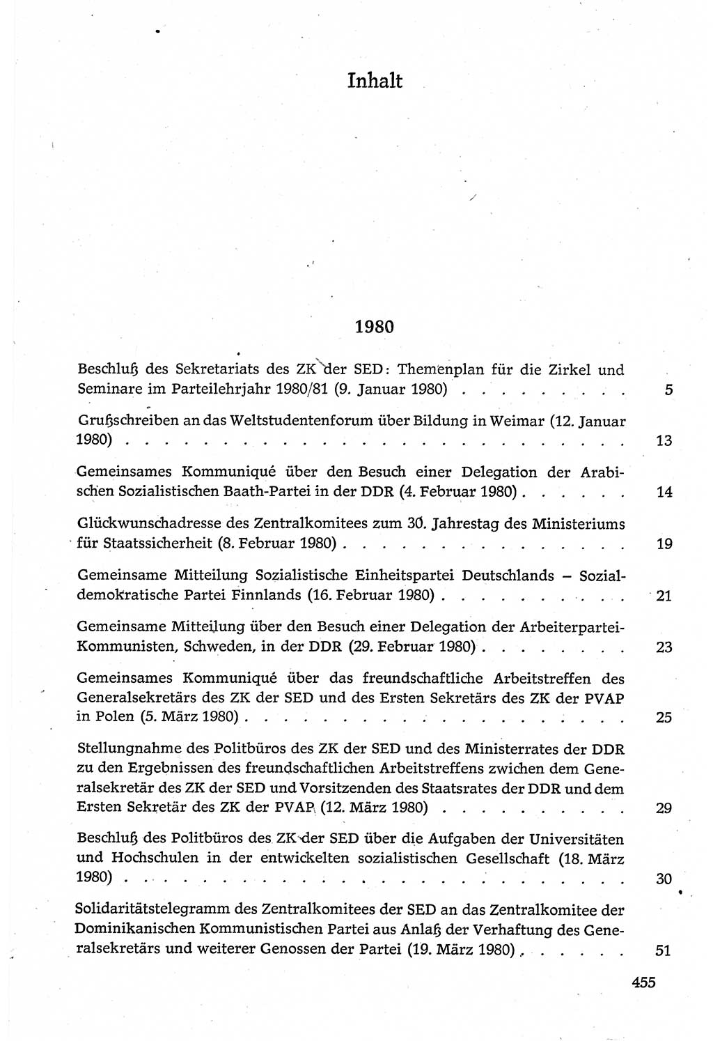 Dokumente der Sozialistischen Einheitspartei Deutschlands (SED) [Deutsche Demokratische Republik (DDR)] 1980-1981, Seite 455 (Dok. SED DDR 1980-1981, S. 455)