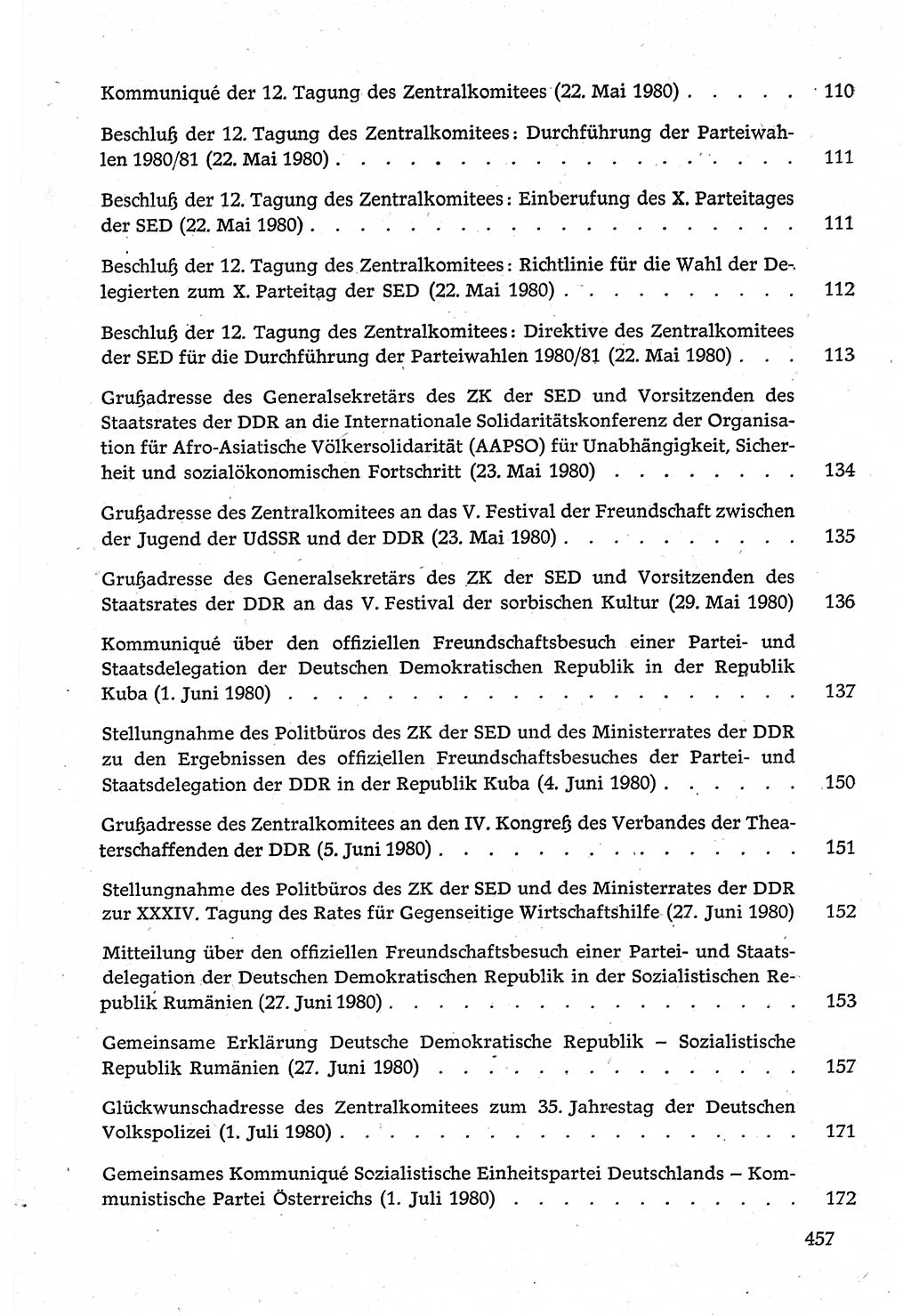 Dokumente der Sozialistischen Einheitspartei Deutschlands (SED) [Deutsche Demokratische Republik (DDR)] 1980-1981, Seite 457 (Dok. SED DDR 1980-1981, S. 457)