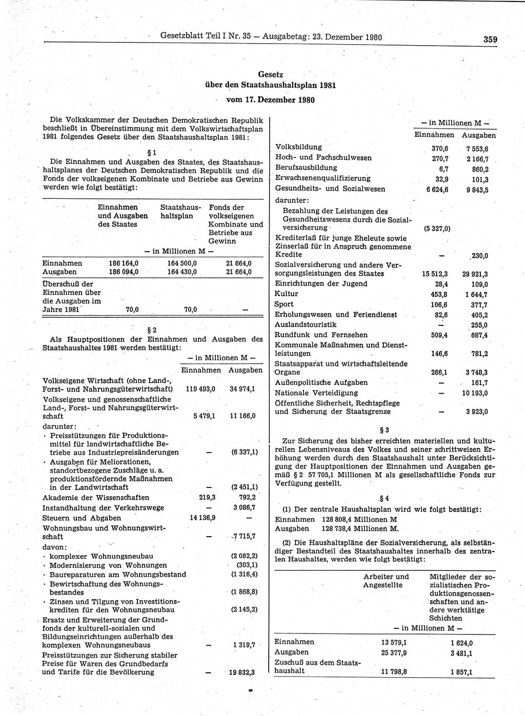 Gesetzblatt (GBl.) der Deutschen Demokratischen Republik (DDR) Teil Ⅰ 1980, Seite 359 (GBl. DDR Ⅰ 1980, S. 359)