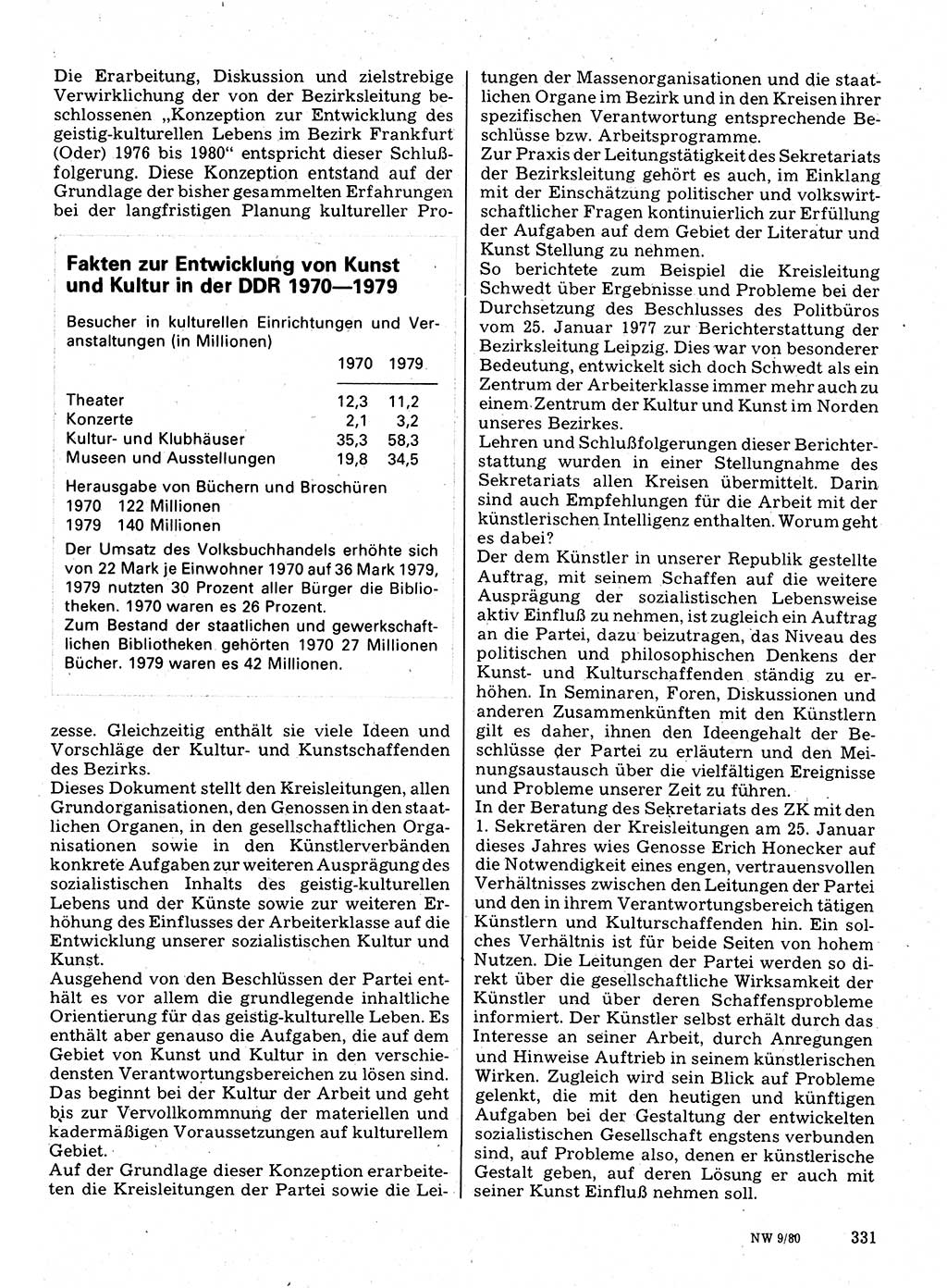 Neuer Weg (NW), Organ des Zentralkomitees (ZK) der SED (Sozialistische Einheitspartei Deutschlands) für Fragen des Parteilebens, 35. Jahrgang [Deutsche Demokratische Republik (DDR)] 1980, Seite 331 (NW ZK SED DDR 1980, S. 331)