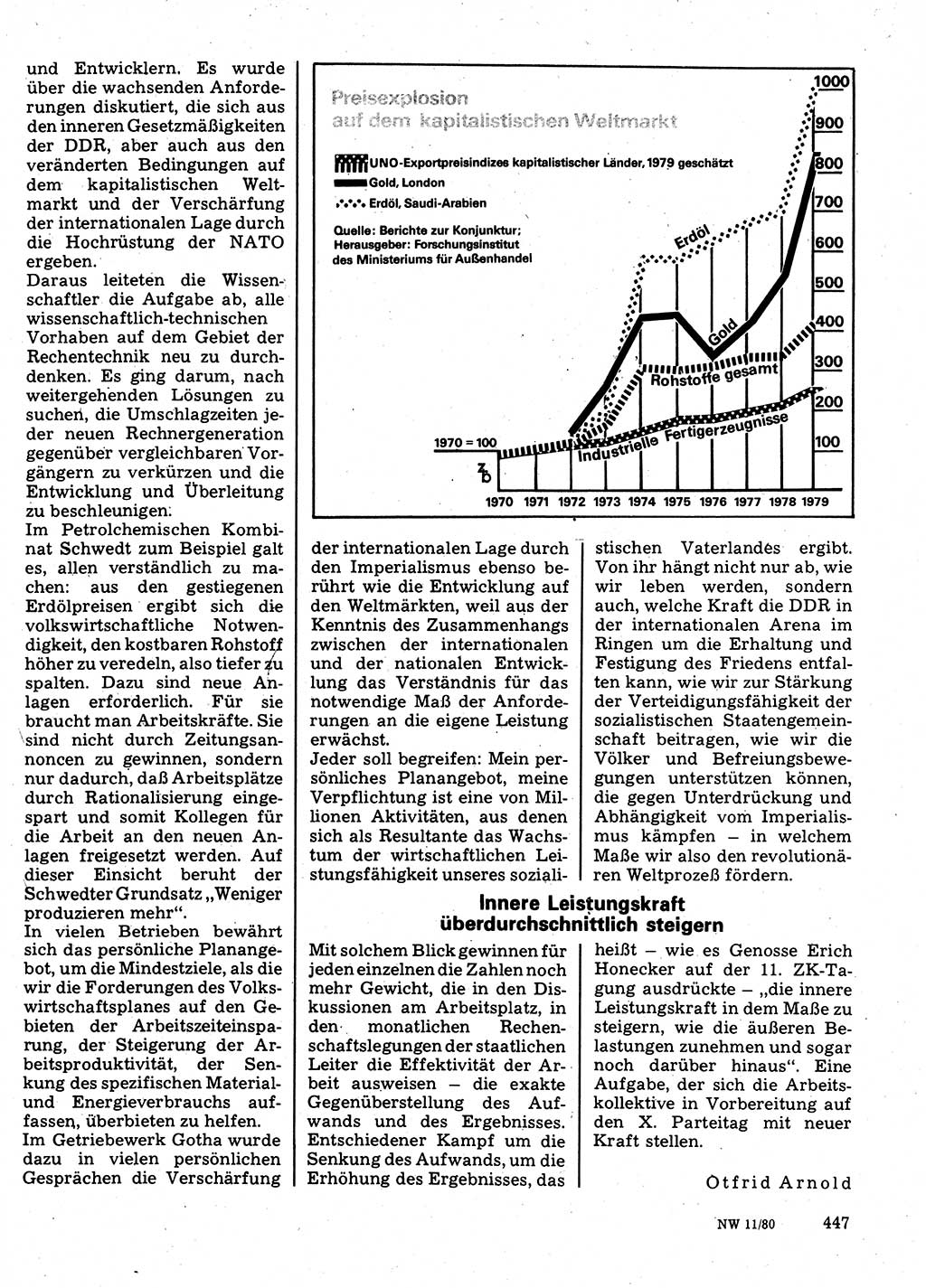 Neuer Weg (NW), Organ des Zentralkomitees (ZK) der SED (Sozialistische Einheitspartei Deutschlands) für Fragen des Parteilebens, 35. Jahrgang [Deutsche Demokratische Republik (DDR)] 1980, Seite 447 (NW ZK SED DDR 1980, S. 447)