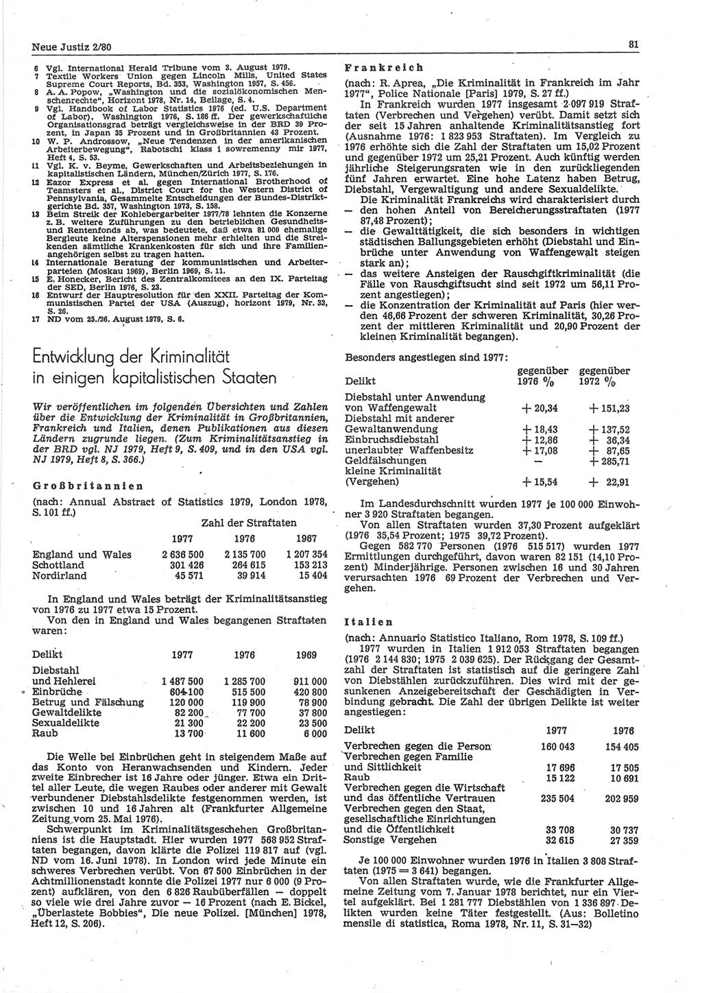 Neue Justiz (NJ), Zeitschrift für sozialistisches Recht und Gesetzlichkeit [Deutsche Demokratische Republik (DDR)], 34. Jahrgang 1980, Seite 81 (NJ DDR 1980, S. 81)