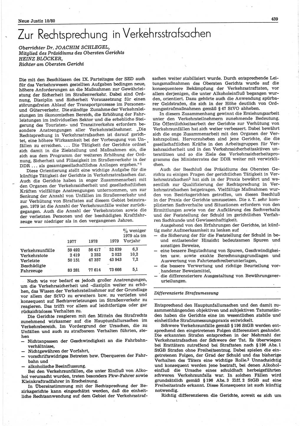 Neue Justiz (NJ), Zeitschrift für sozialistisches Recht und Gesetzlichkeit [Deutsche Demokratische Republik (DDR)], 34. Jahrgang 1980, Seite 439 (NJ DDR 1980, S. 439)