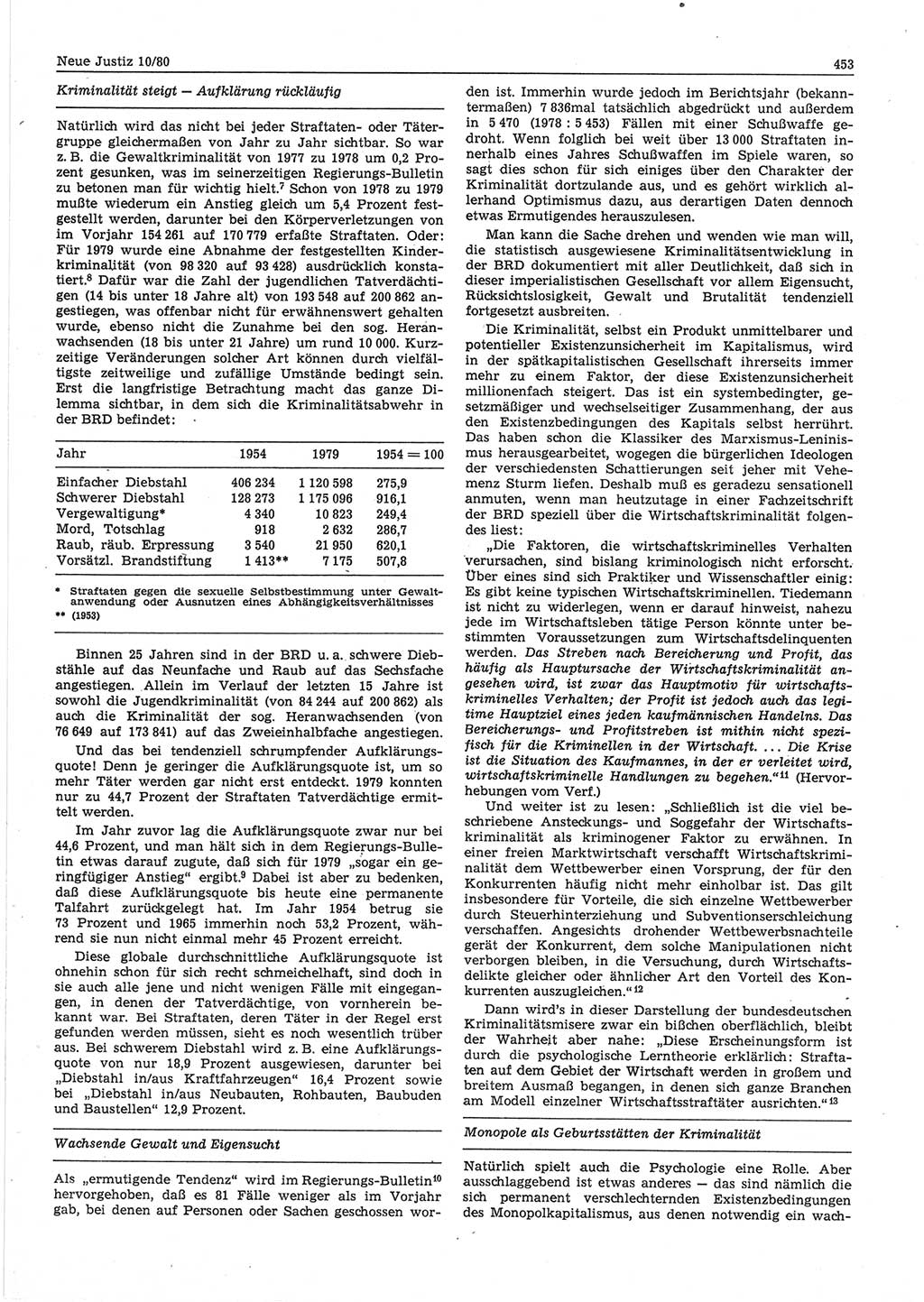 Neue Justiz (NJ), Zeitschrift für sozialistisches Recht und Gesetzlichkeit [Deutsche Demokratische Republik (DDR)], 34. Jahrgang 1980, Seite 453 (NJ DDR 1980, S. 453)