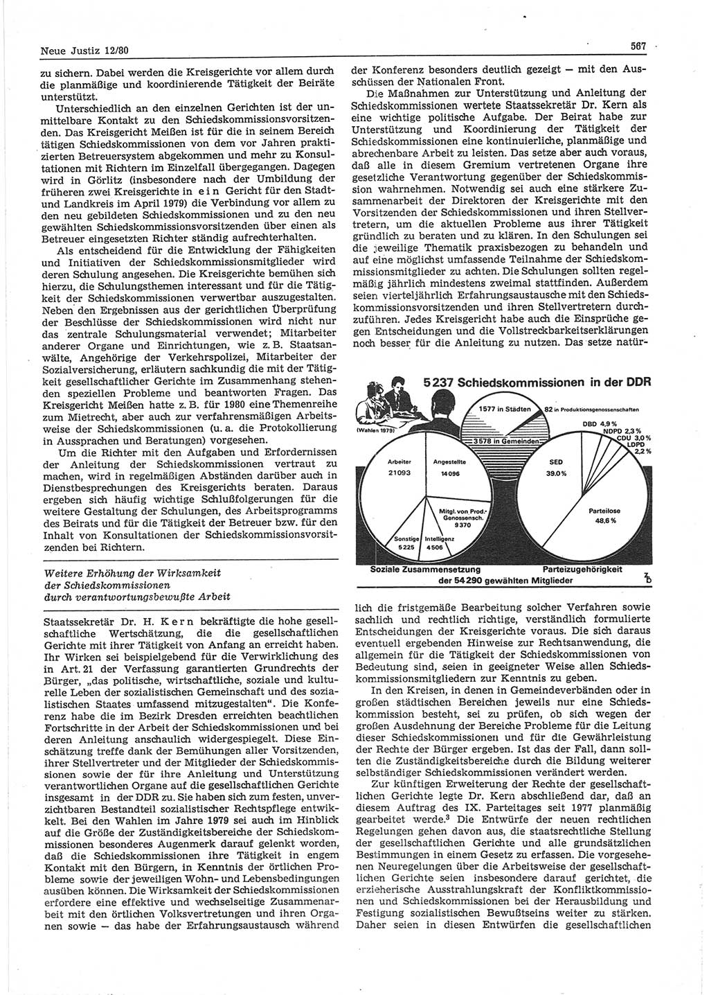 Neue Justiz (NJ), Zeitschrift für sozialistisches Recht und Gesetzlichkeit [Deutsche Demokratische Republik (DDR)], 34. Jahrgang 1980, Seite 567 (NJ DDR 1980, S. 567)