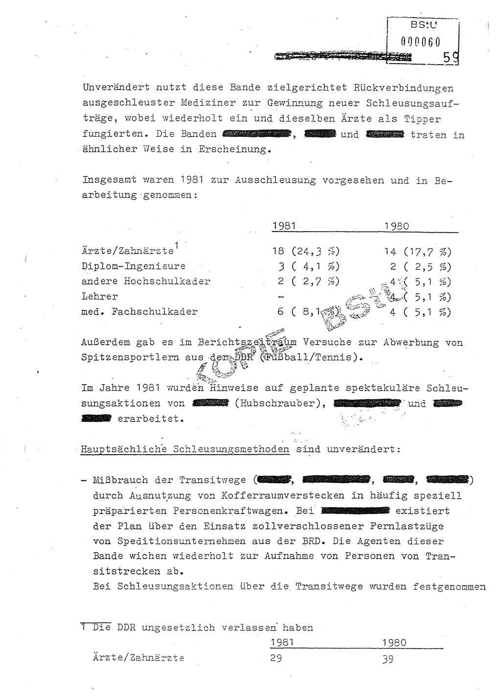 Jahresbericht der Hauptabteilung (HA) Ⅸ 1981, Analyse über die Entwicklung und die Wirksamkeit der politisch-operativen Arbeit der Linie Ⅸ in der Zeit vom 1. Januar 1981 bis 30. September 1981, Ministerium für Staatssicherheit (MfS) der Deutschen Demokratischen Republik (DDR), Hauptabteilung Ⅸ, Berlin 1981, Seite 59 (Anal. MfS DDR HA Ⅸ /81 1981, S. 59)