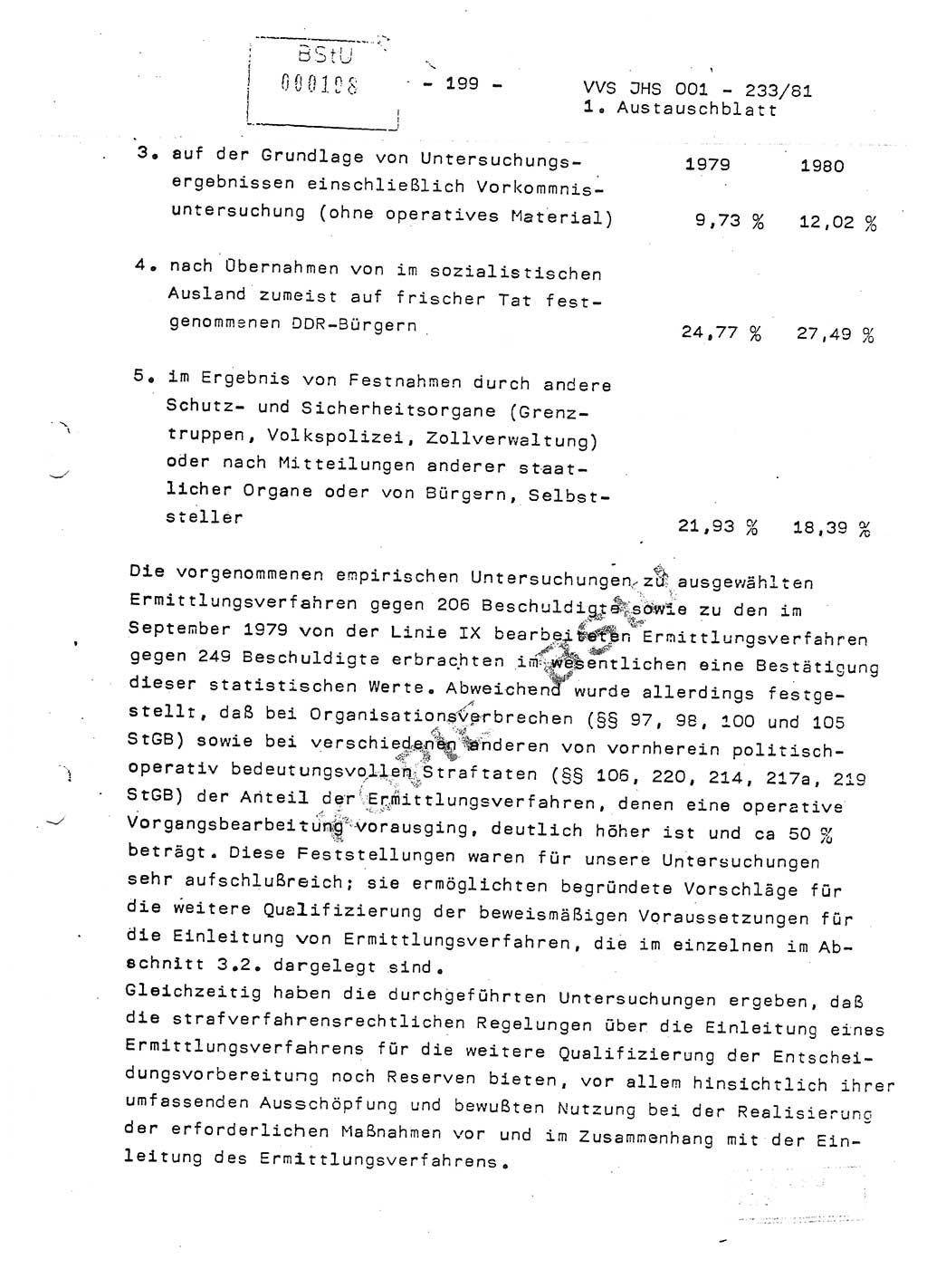 Dissertation Oberstleutnant Horst Zank (JHS), Oberstleutnant Dr. Karl-Heinz Knoblauch (JHS), Oberstleutnant Gustav-Adolf Kowalewski (HA Ⅸ), Oberstleutnant Wolfgang Plötner (HA Ⅸ), Ministerium für Staatssicherheit (MfS) [Deutsche Demokratische Republik (DDR)], Juristische Hochschule (JHS), Vertrauliche Verschlußsache (VVS) o001-233/81, Potsdam 1981, Blatt 199 (Diss. MfS DDR JHS VVS o001-233/81 1981, Bl. 199)