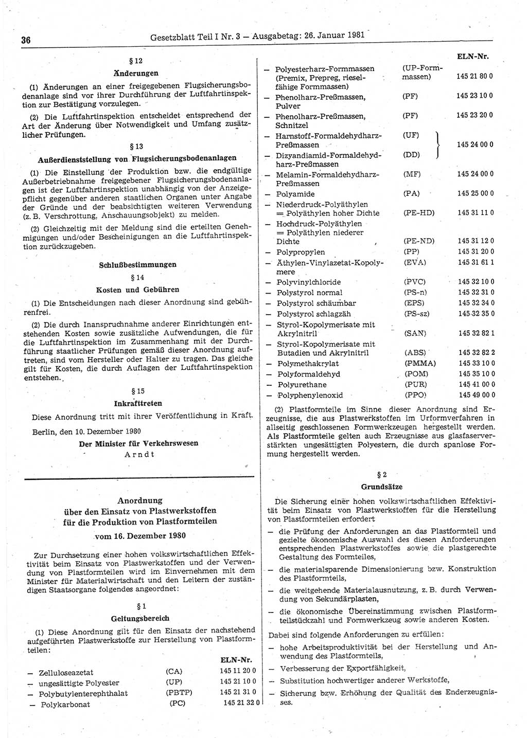 Gesetzblatt (GBl.) der Deutschen Demokratischen Republik (DDR) Teil Ⅰ 1981, Seite 36 (GBl. DDR Ⅰ 1981, S. 36)